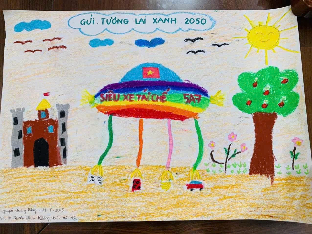 Nguyễn Quang Dương
