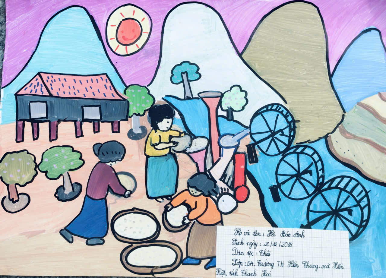 Hà Bảo Anh