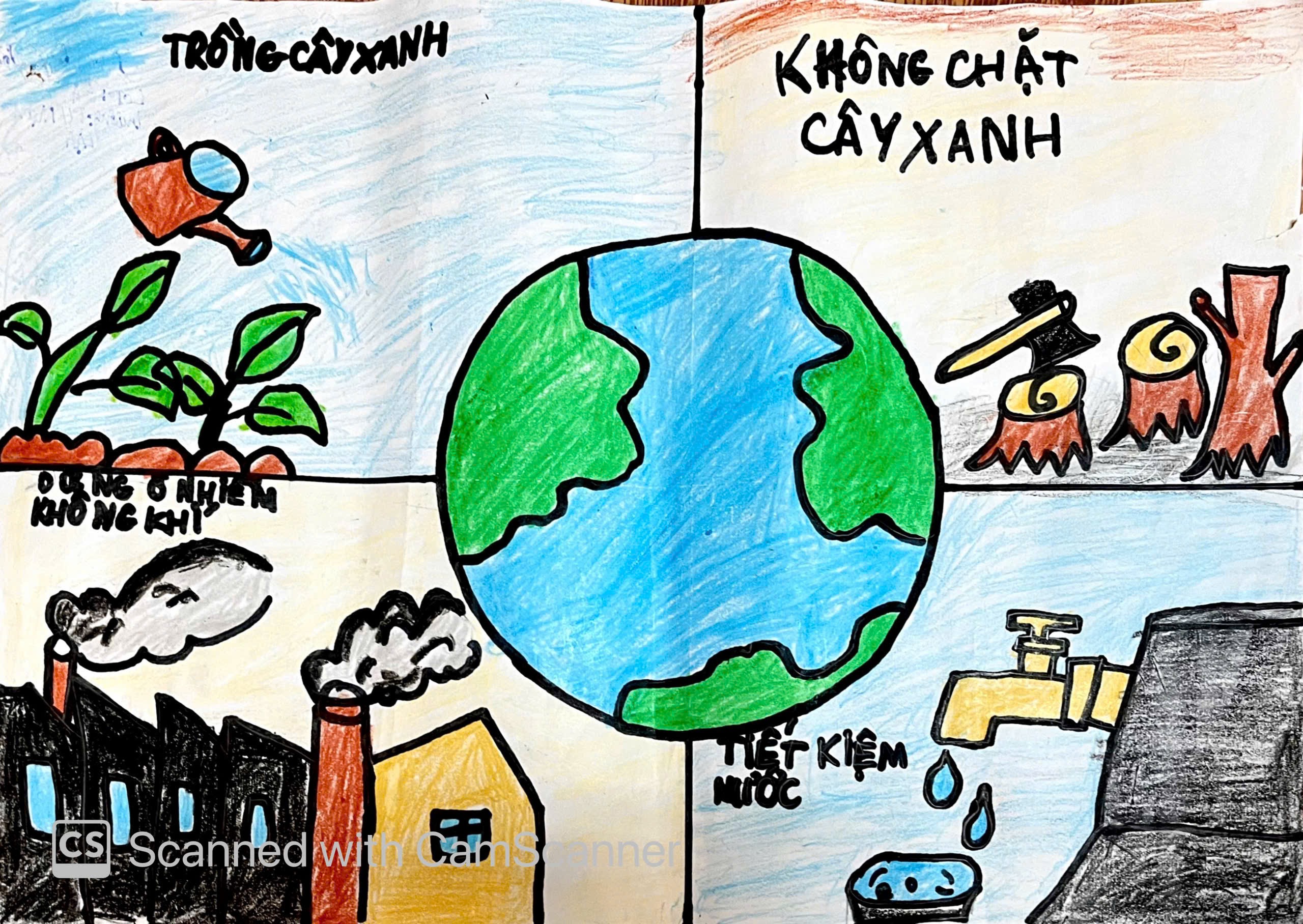 Trương Công Bảo