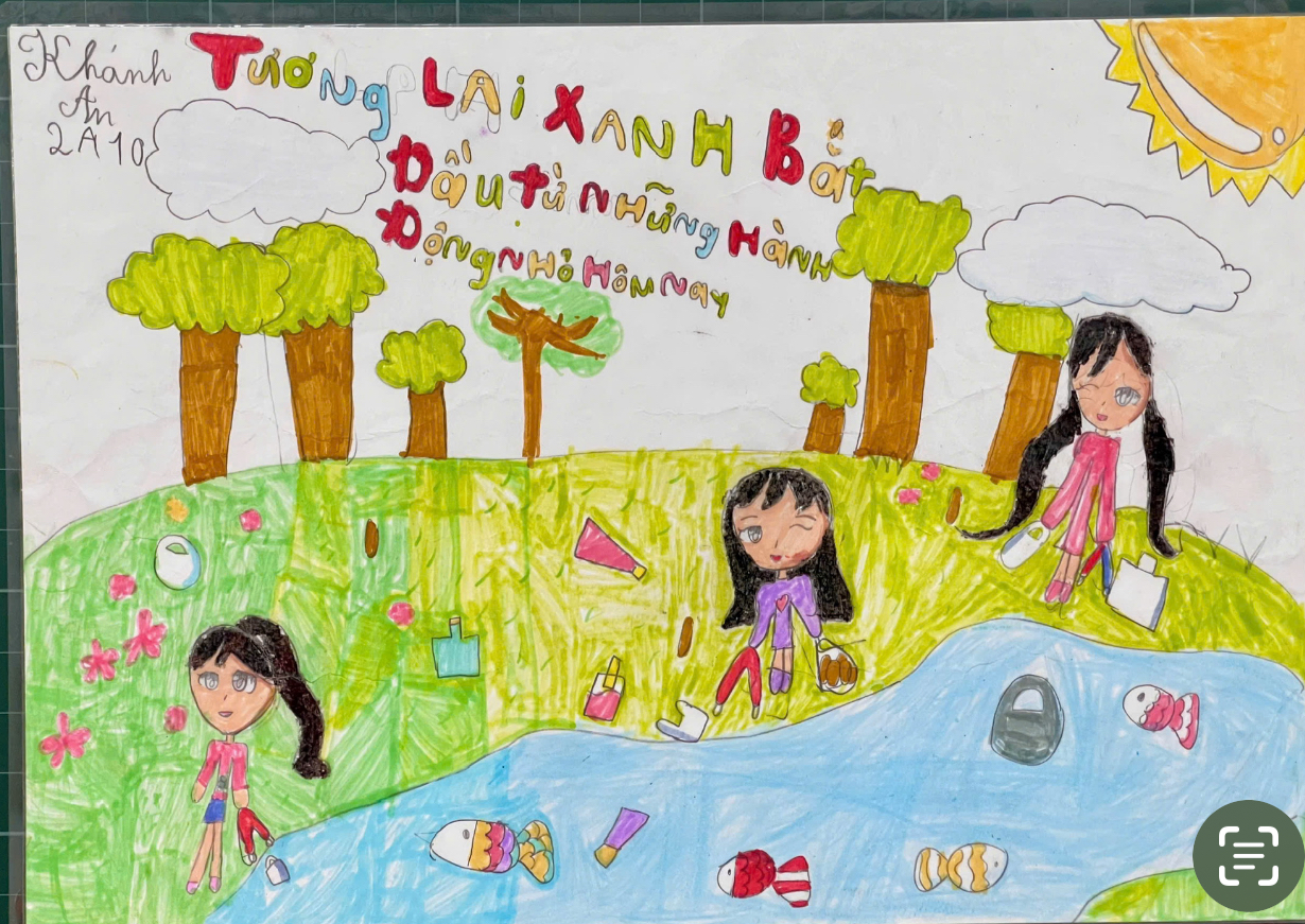 Nguyễn Khánh An