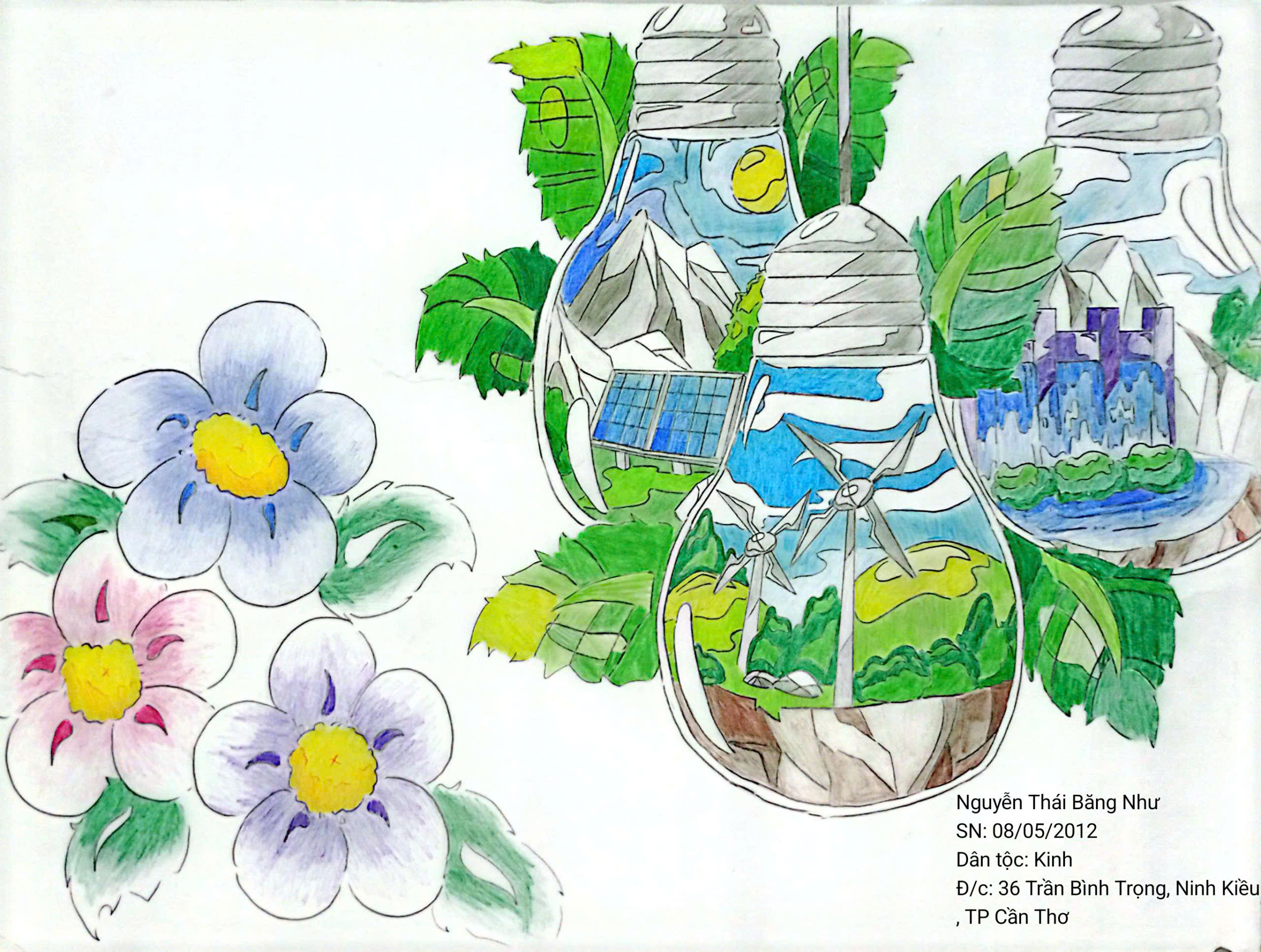 Nguyễn Thái Băng Như