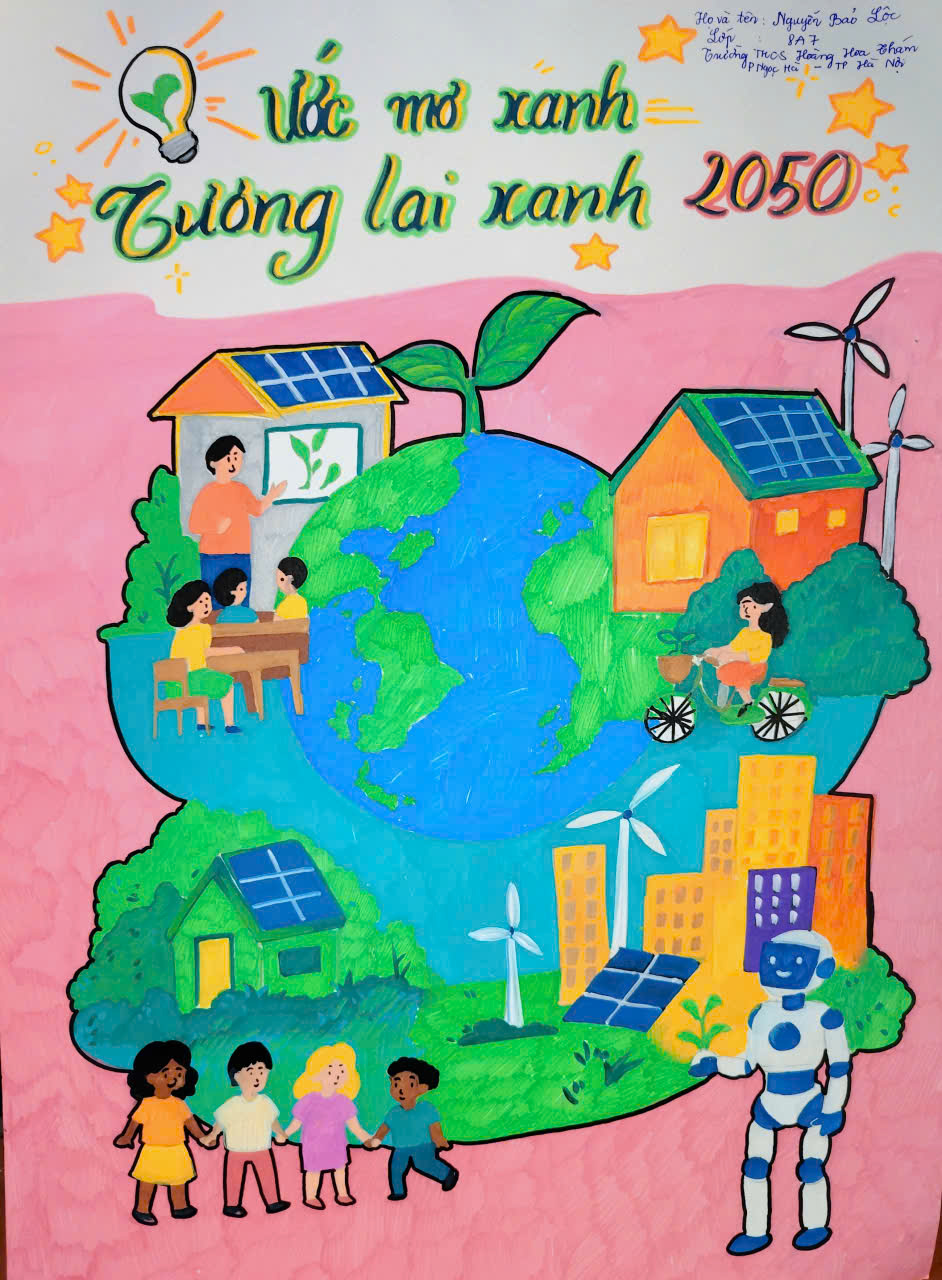 Nguyễn Bảo Lộc
