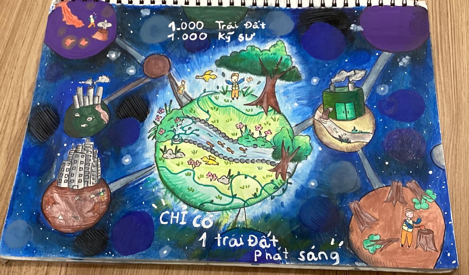 NGUYỄN TRẦN BẢO UYÊN