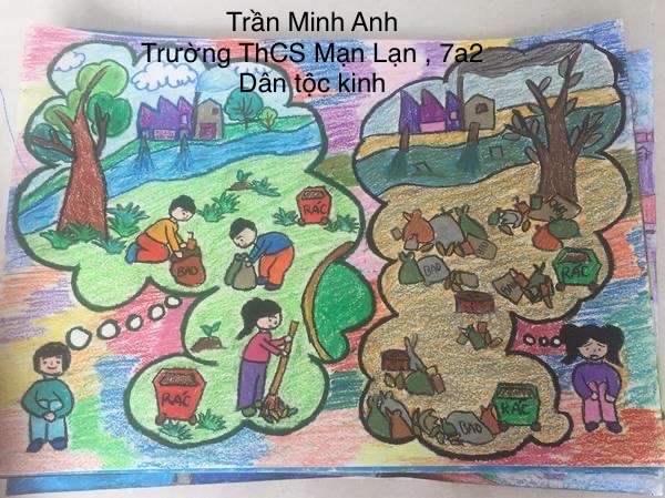 Trần Minh Anh