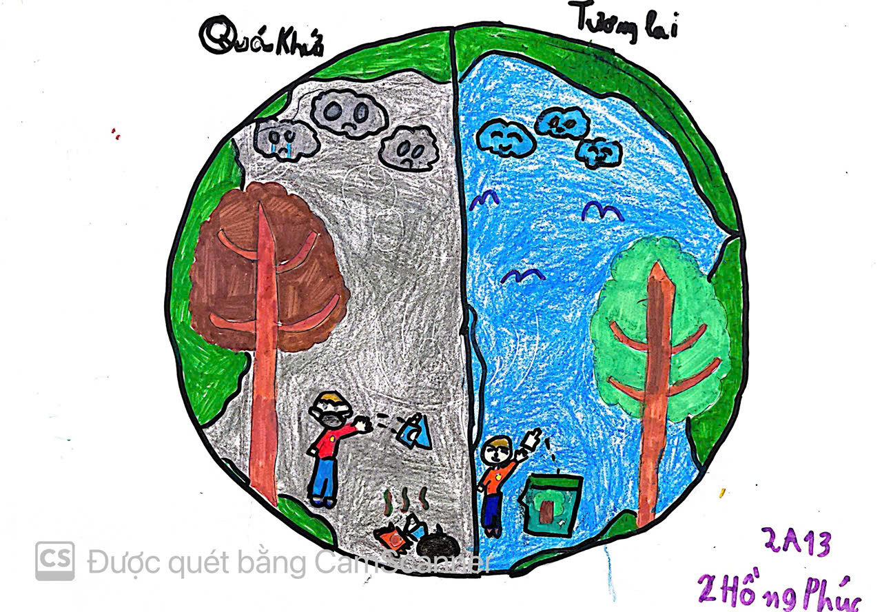 Nguyễn Trung Hồng Phúc