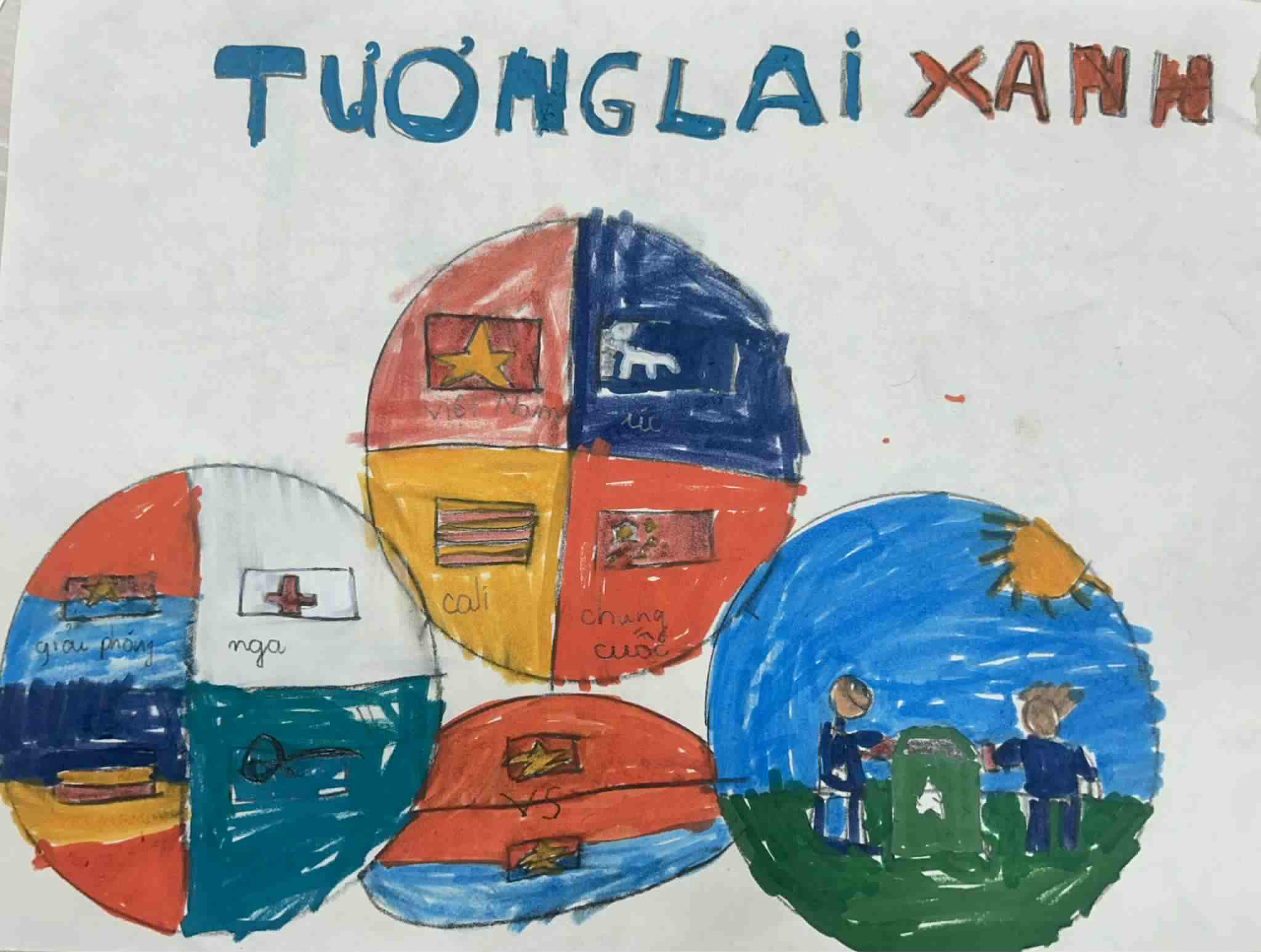 Nguyễn Duy Hưng Phúc