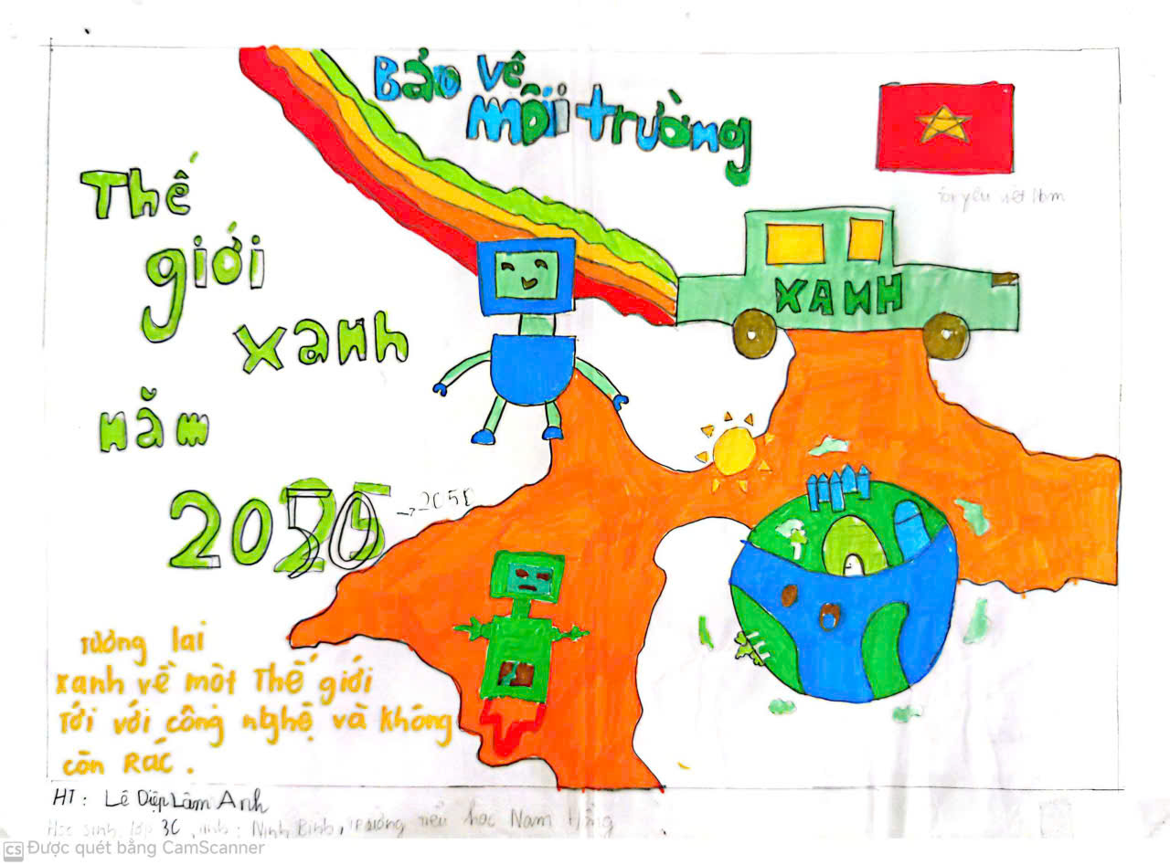 Lê Diệp Lâm Anh