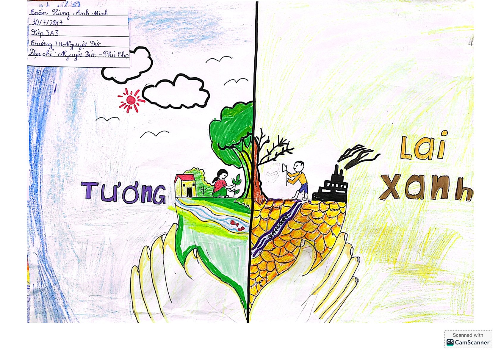 Trần Hùng Anh Minh