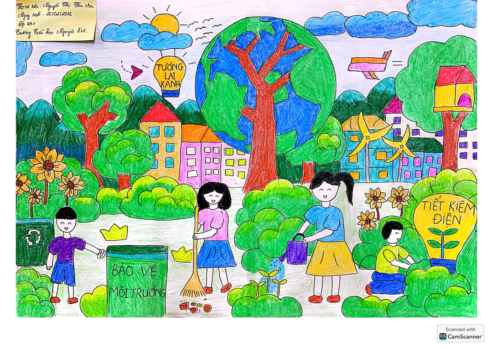 Nguyễn Thị Thu An