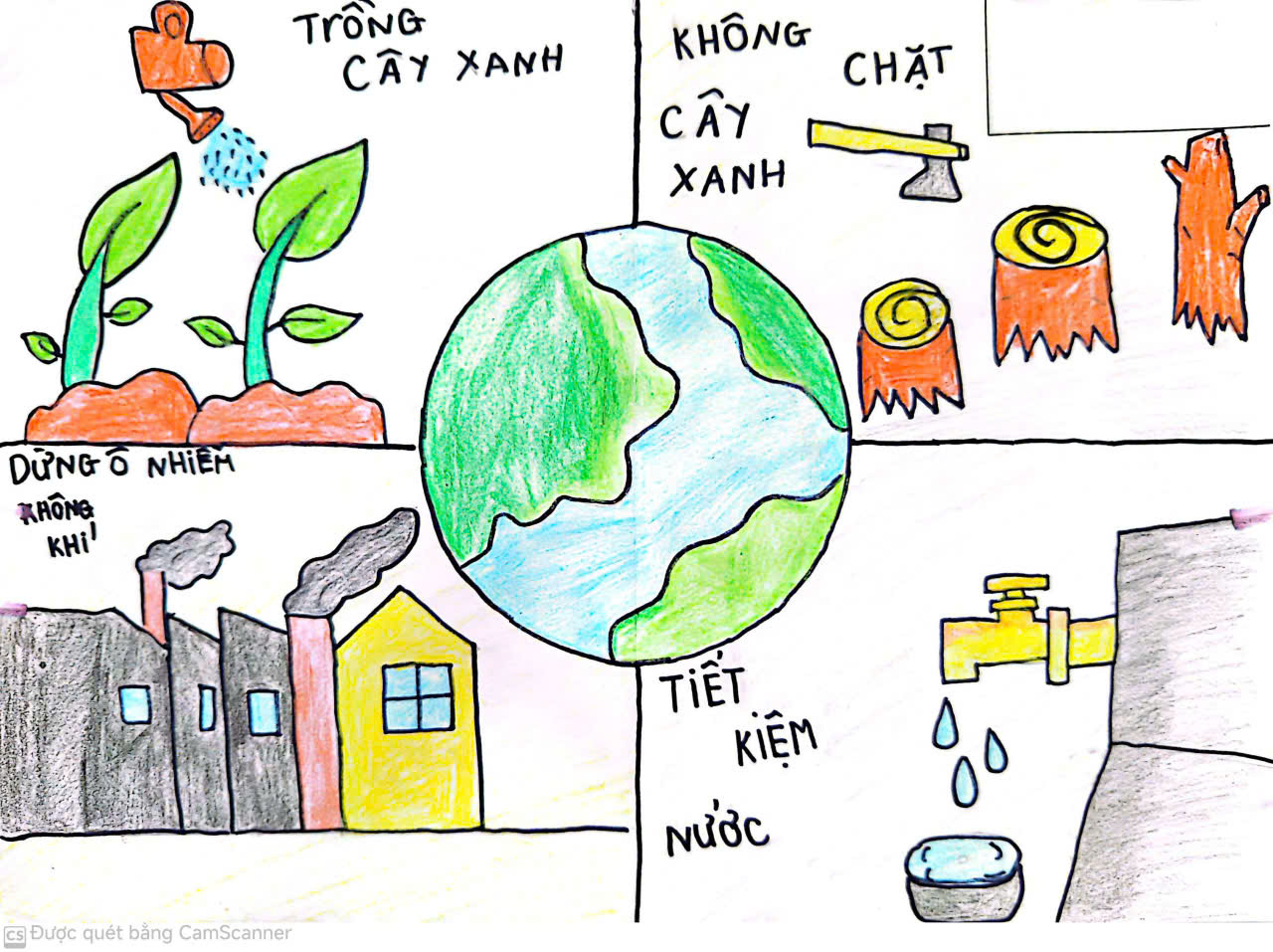 Phạm Vũ Khánh Ngọc