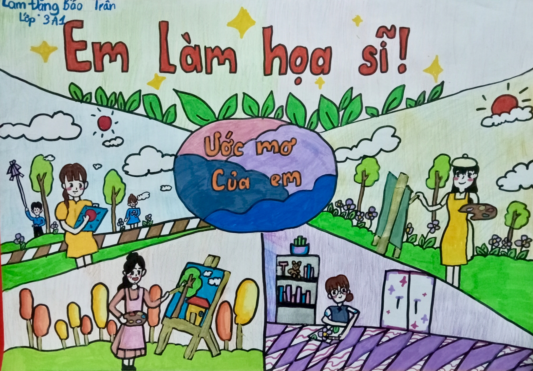 Trần Ngọc Khánh Ngân