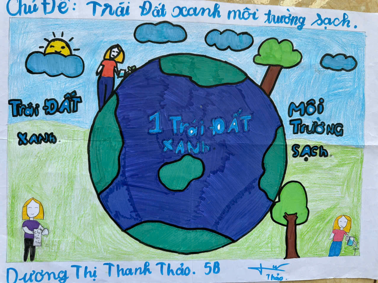 Dương Thị Thanh Thảo