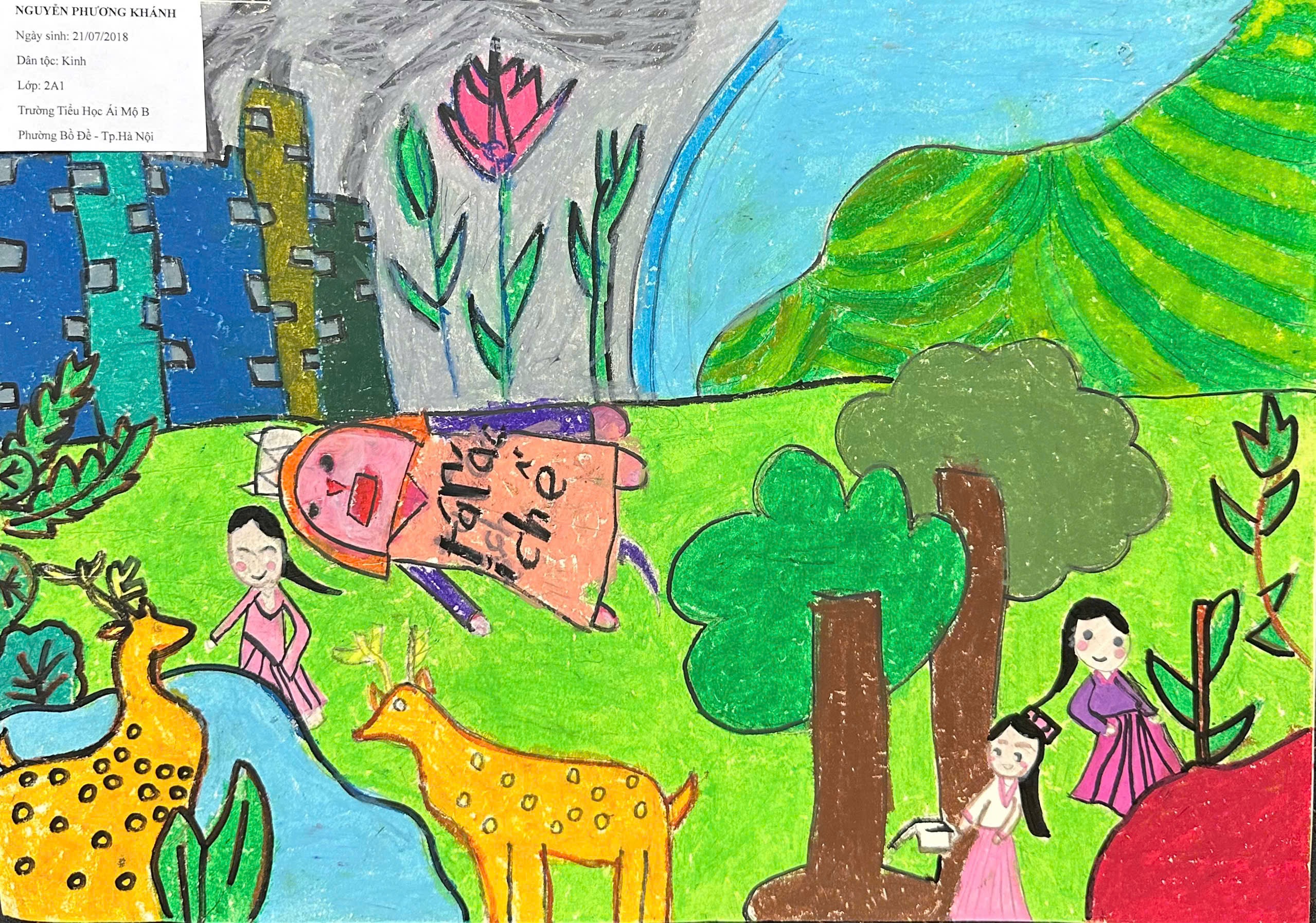 Nguyễn Phương khánh