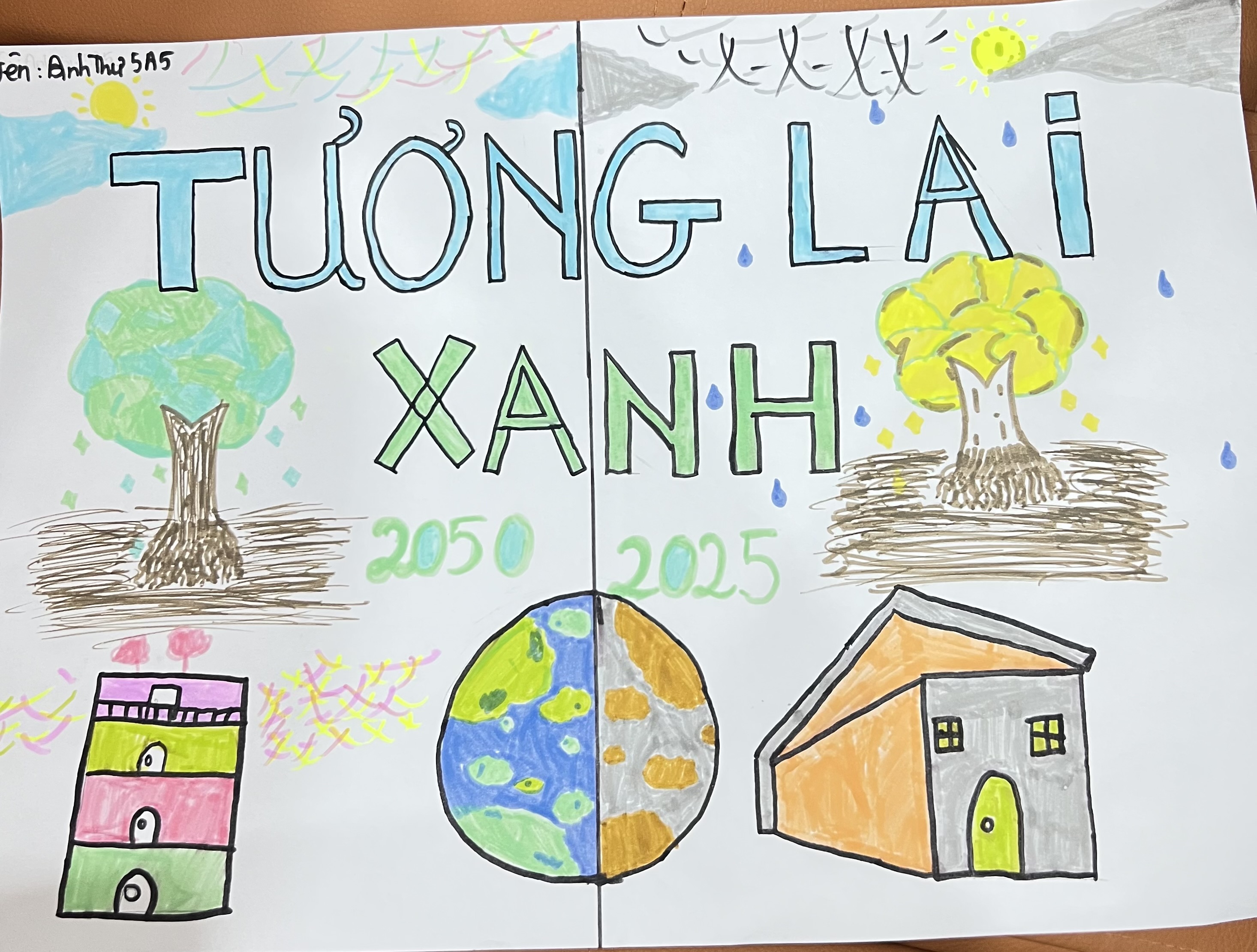 Lê Anh Thư[VSC-STU]