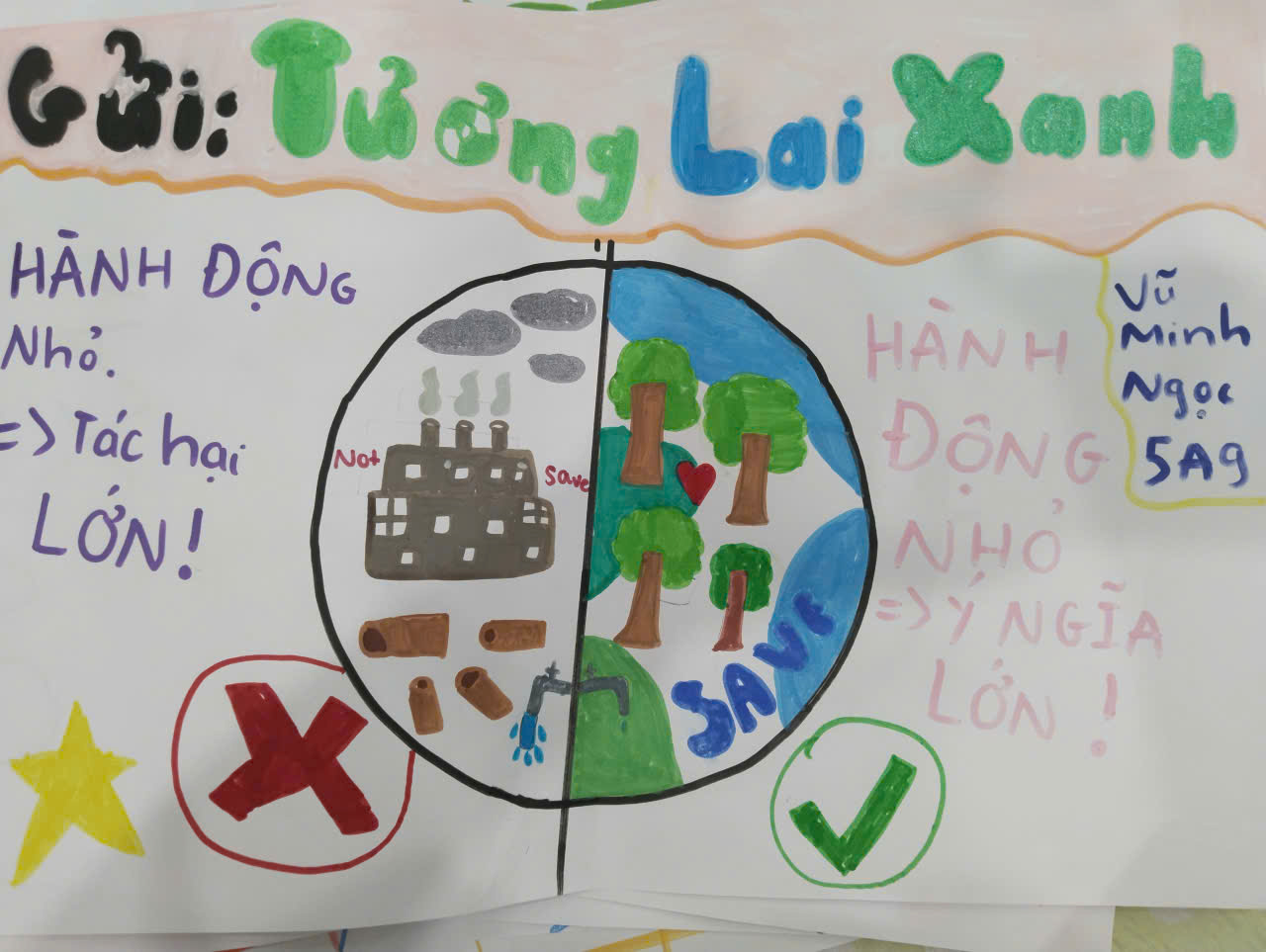 Vũ Minh Ngọc