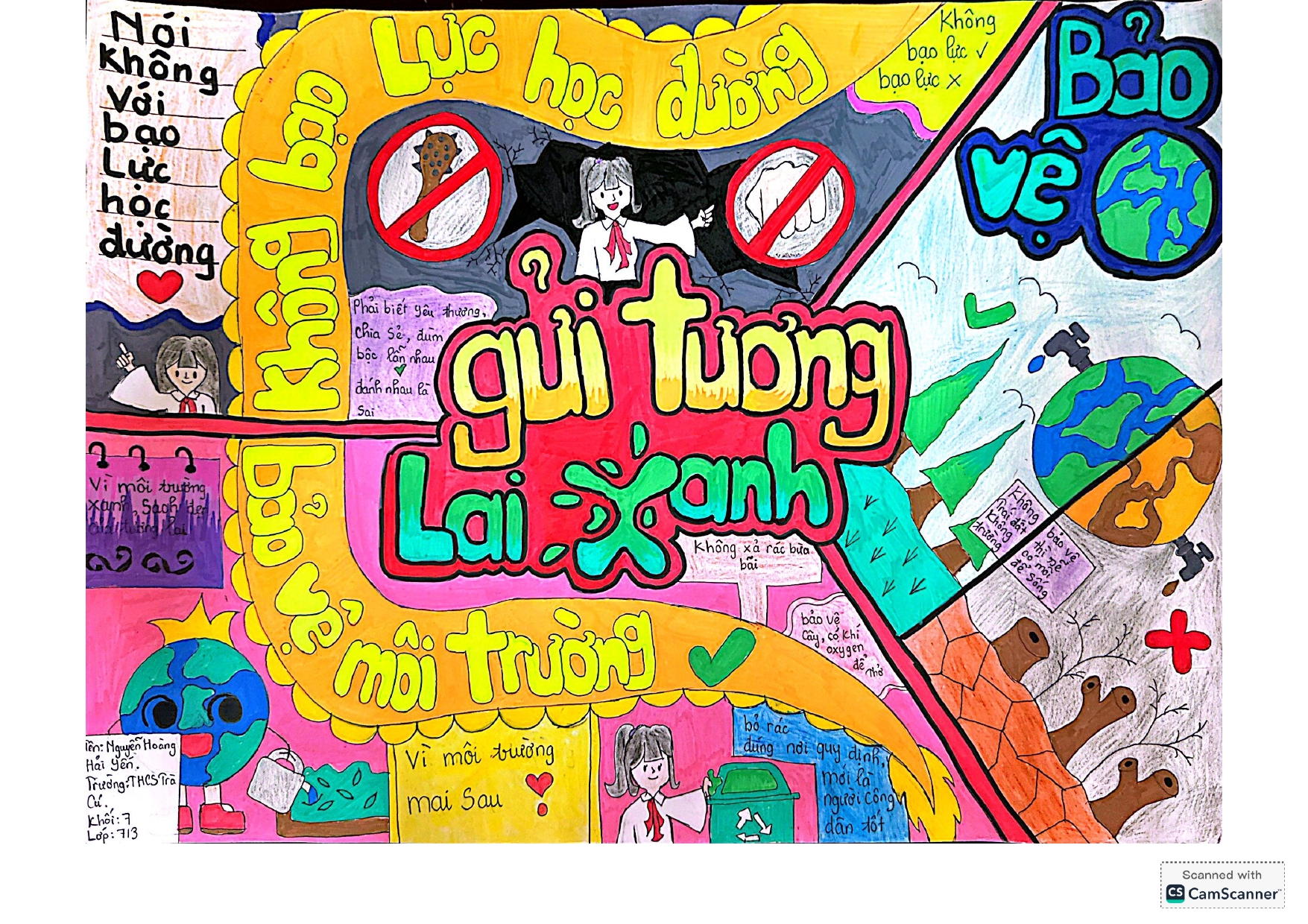Nguyễn Hoàng Hải Yến