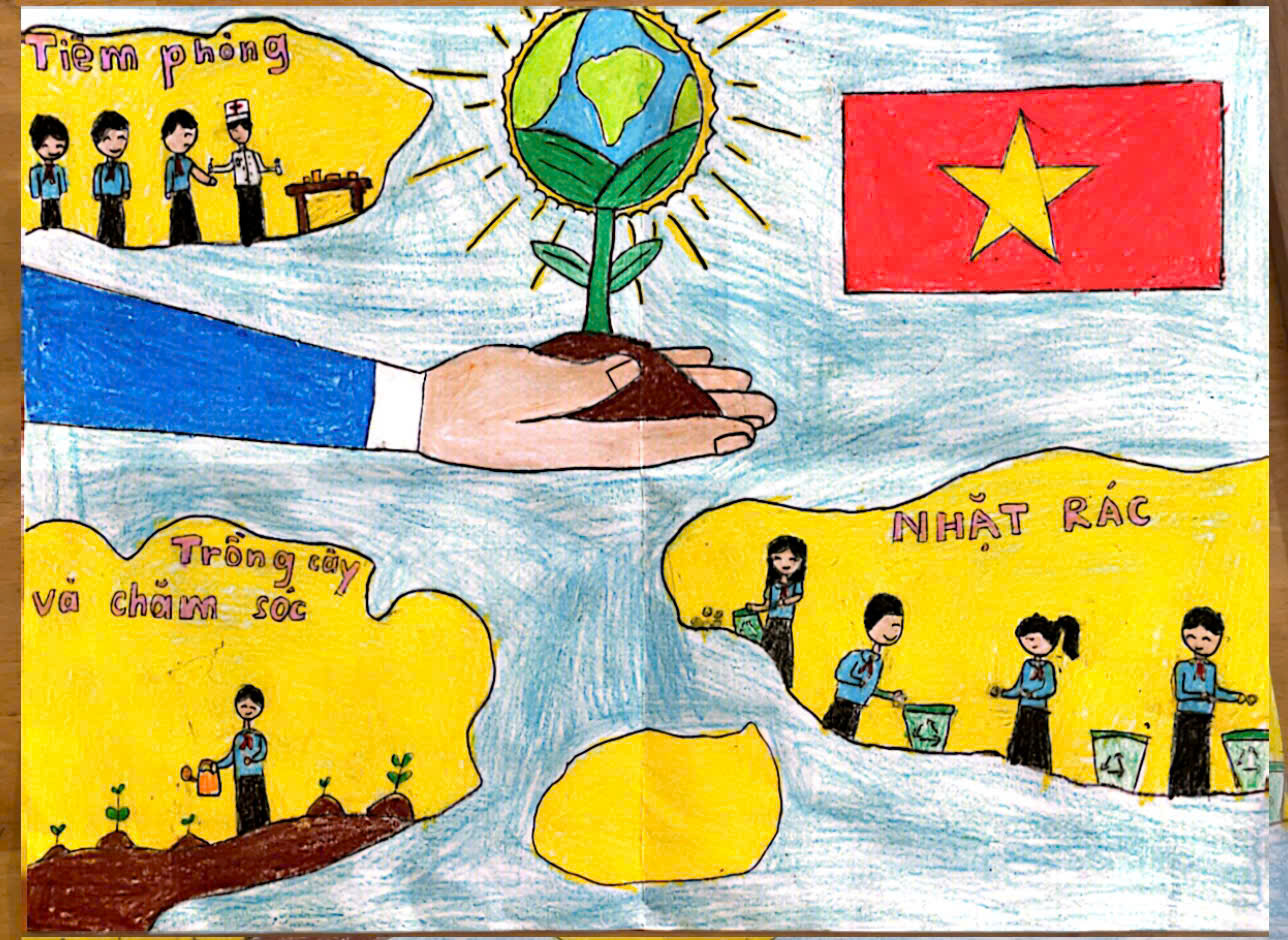 Nguyễn Hoàng Thư