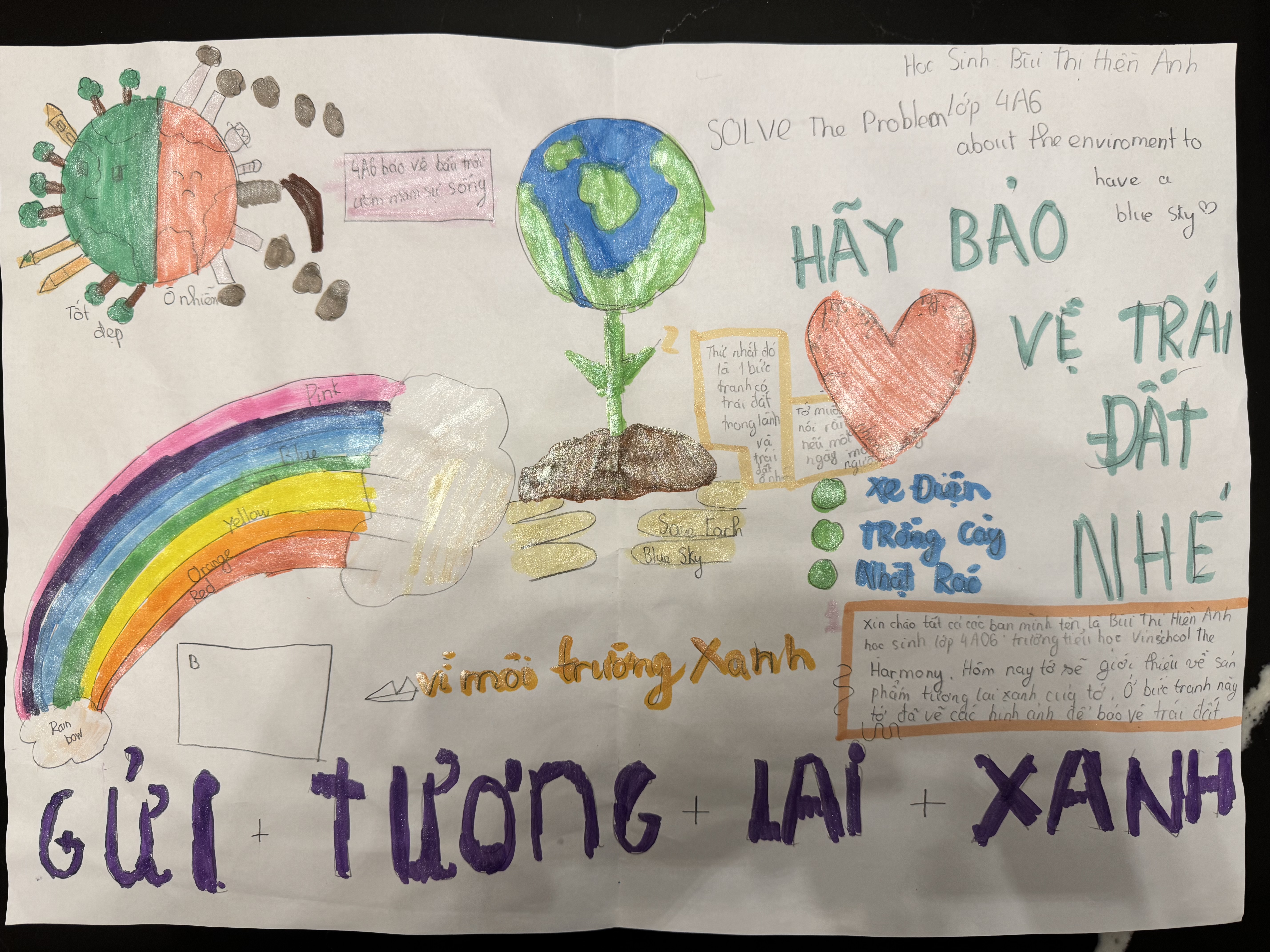 Bùi Thị Hiền Anh