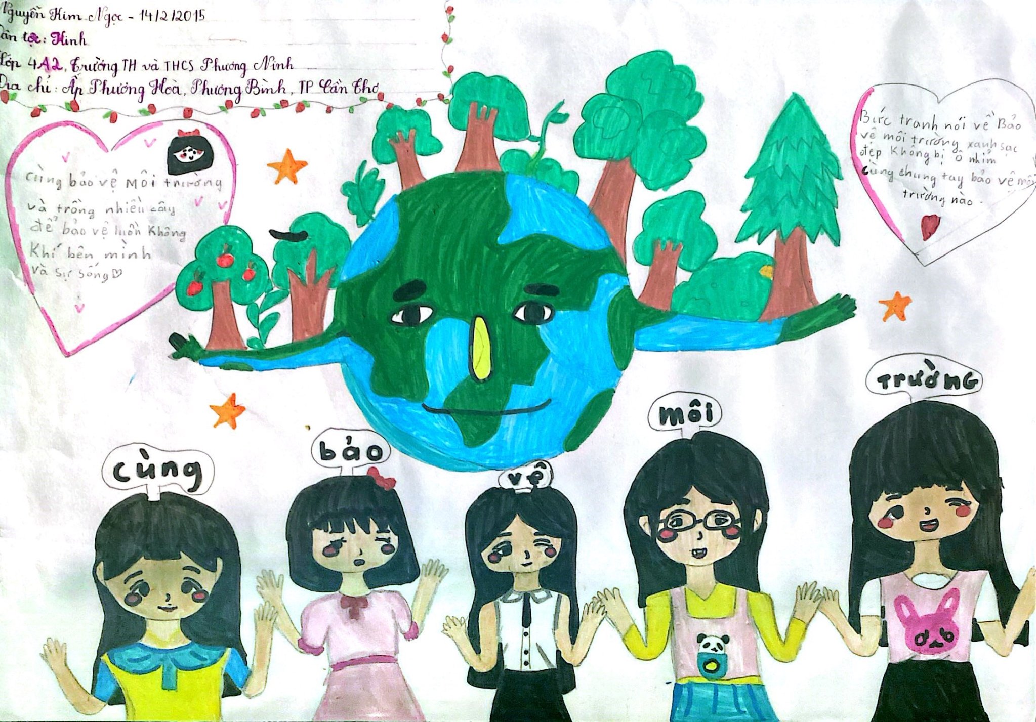 Nguyễn Kim Ngọc