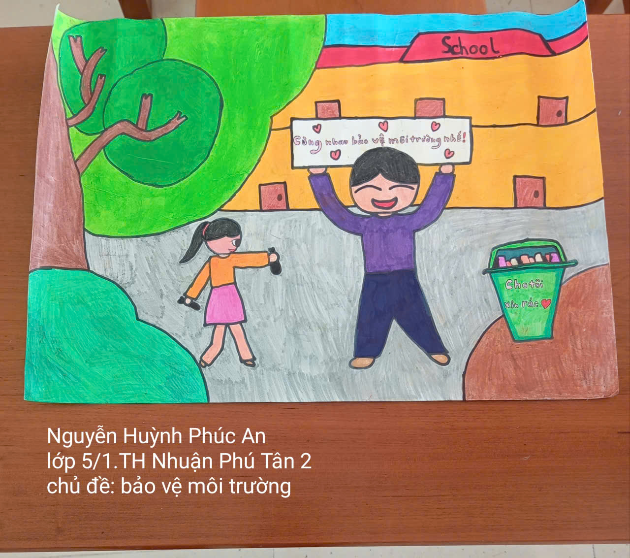 Nguyễn Huỳnh Phúc An