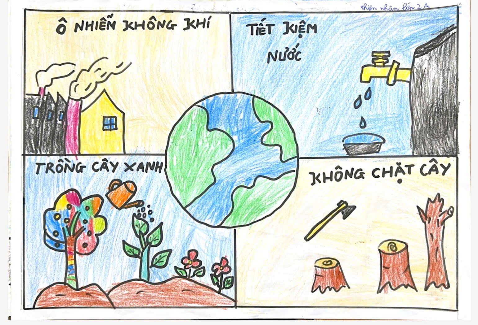 Phạm Thiện Nhân