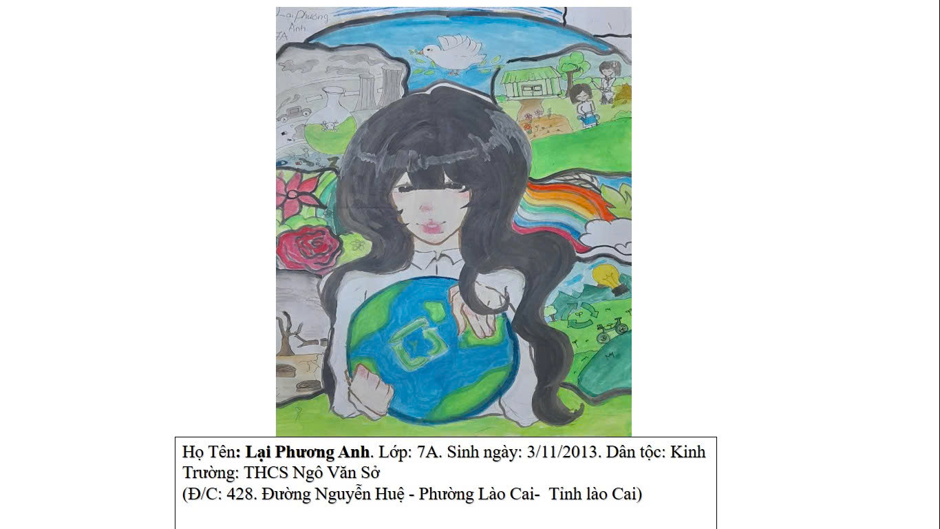 Lại Phương Anh