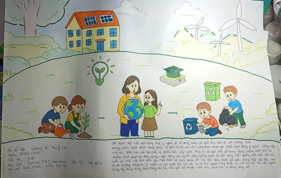 Dương Thị Thùy Na