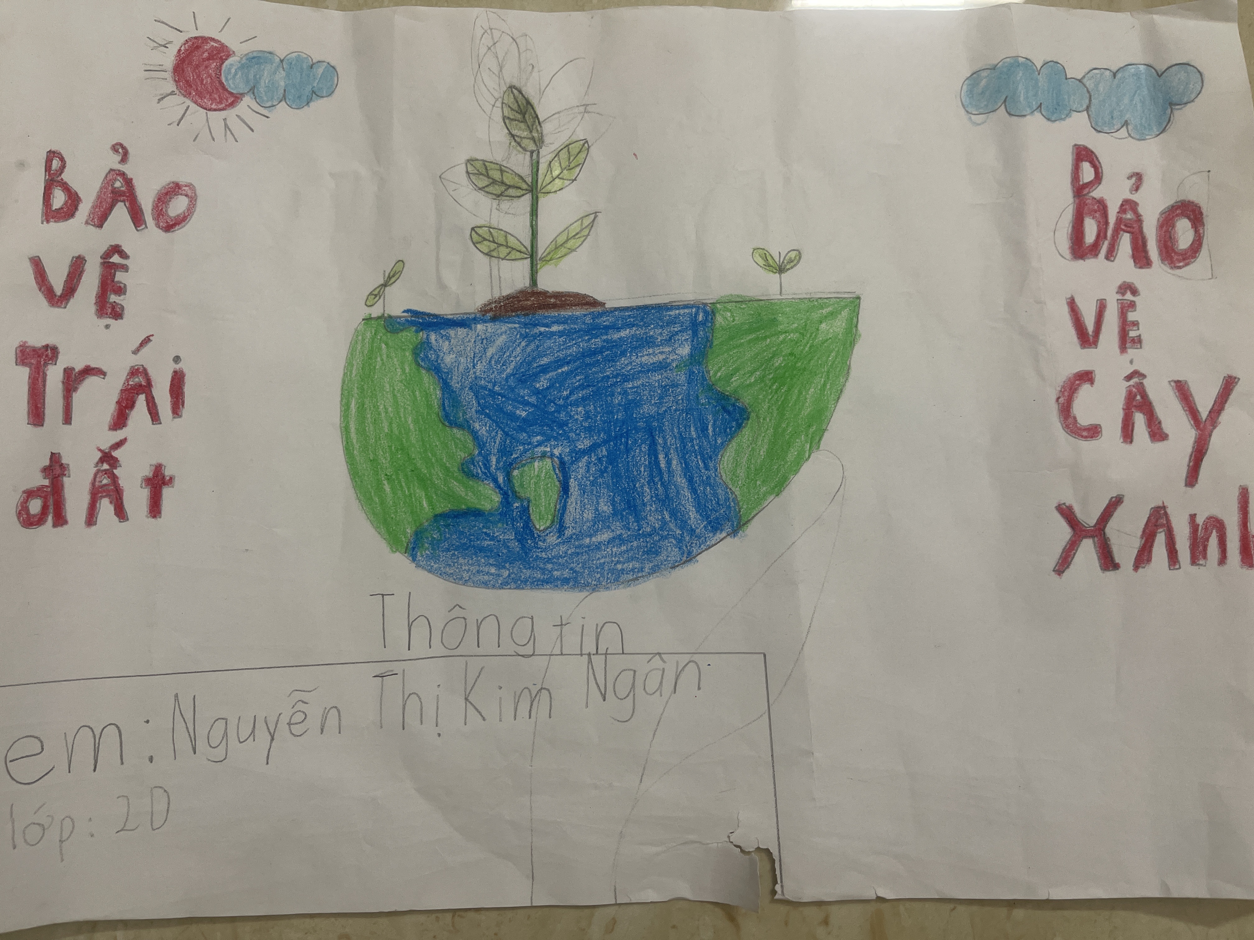 Nguyễn Thị Kim Ngân