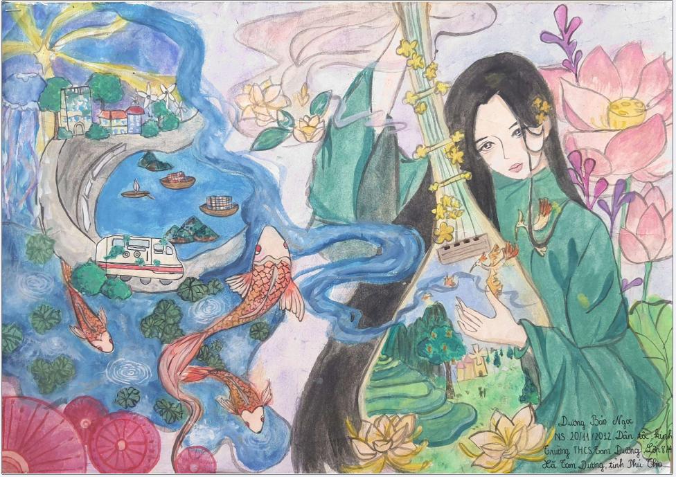 Dương Bảo Ngọc