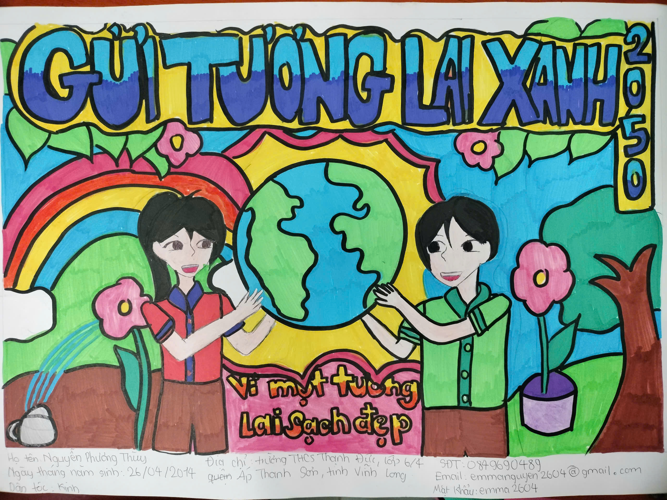 Nguyễn Phương Thùy