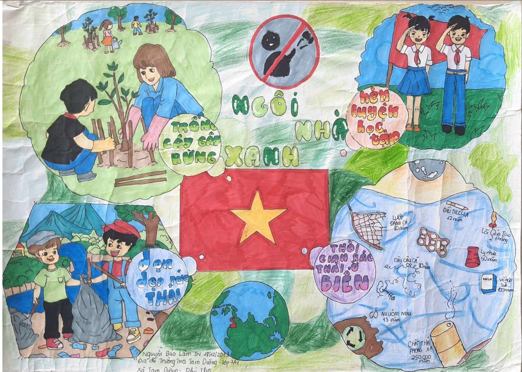 Nguyễn Bảo Lâm