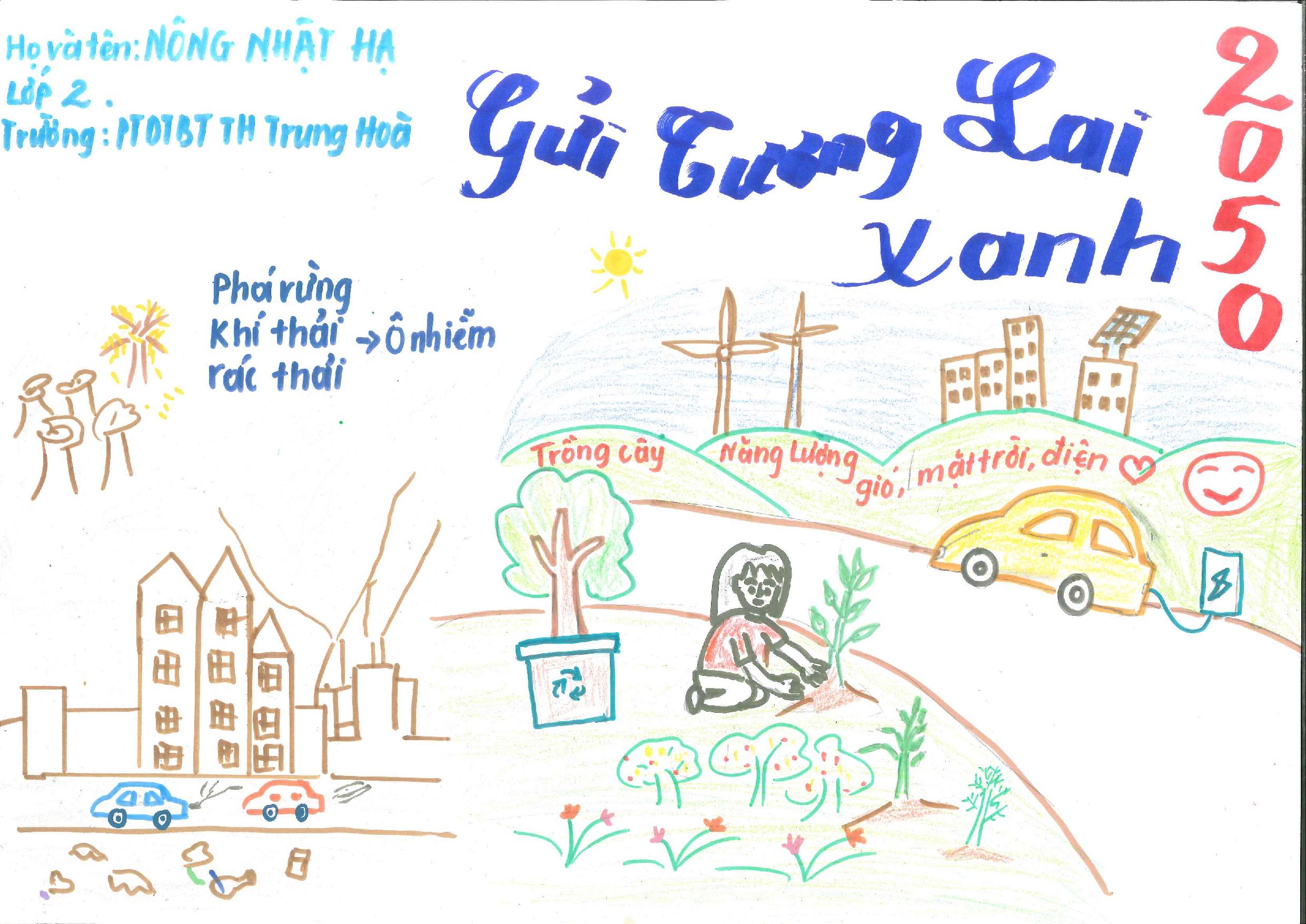 Bàn Phương Thảo
