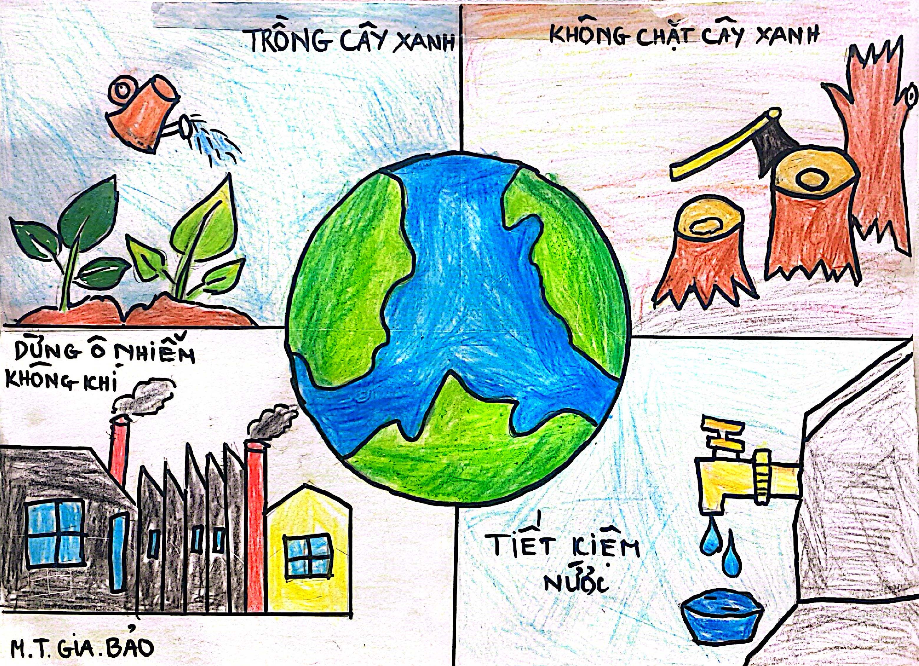 MẠNH TÔ GIA BẢO