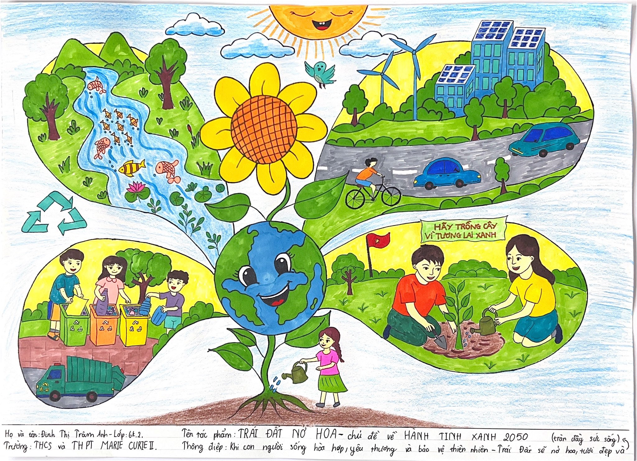 Đinh Thị Trâm Anh