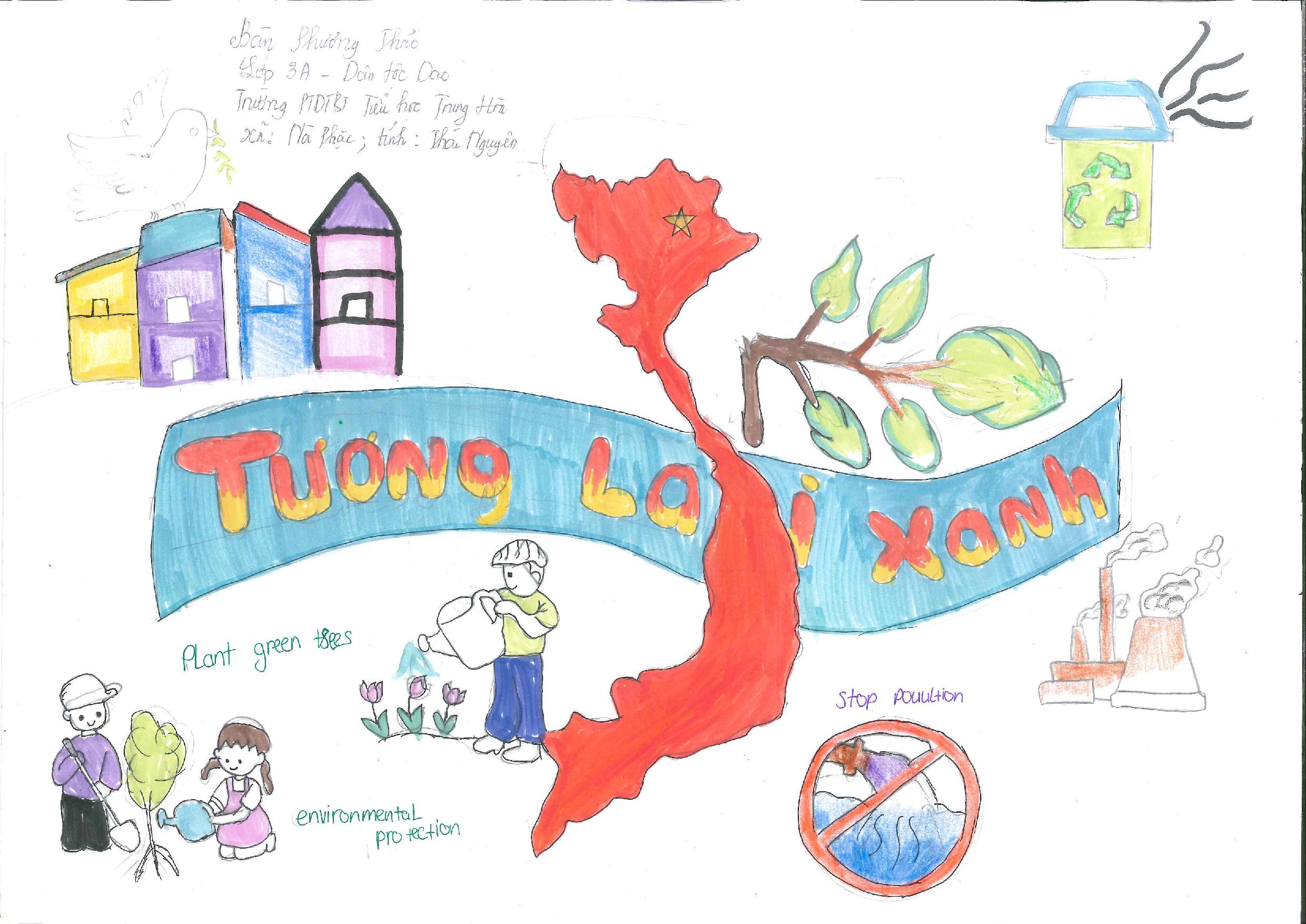 Bàn Phương Thảo