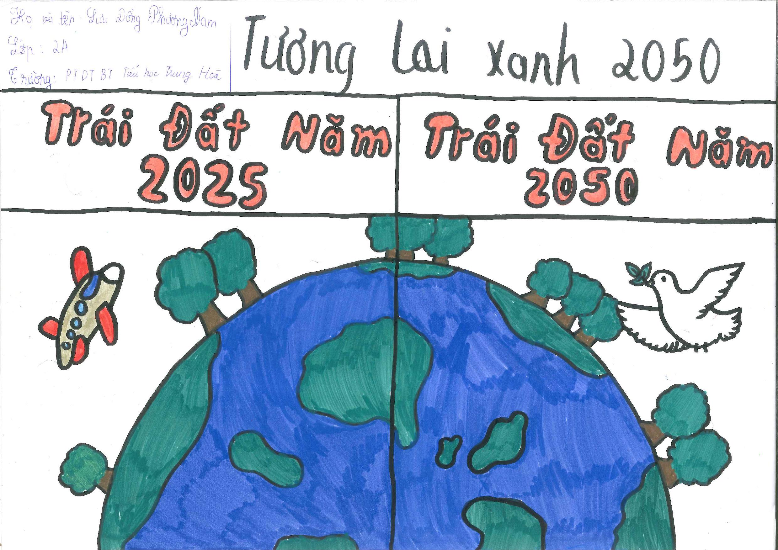Lưu Đồng Phương Nam