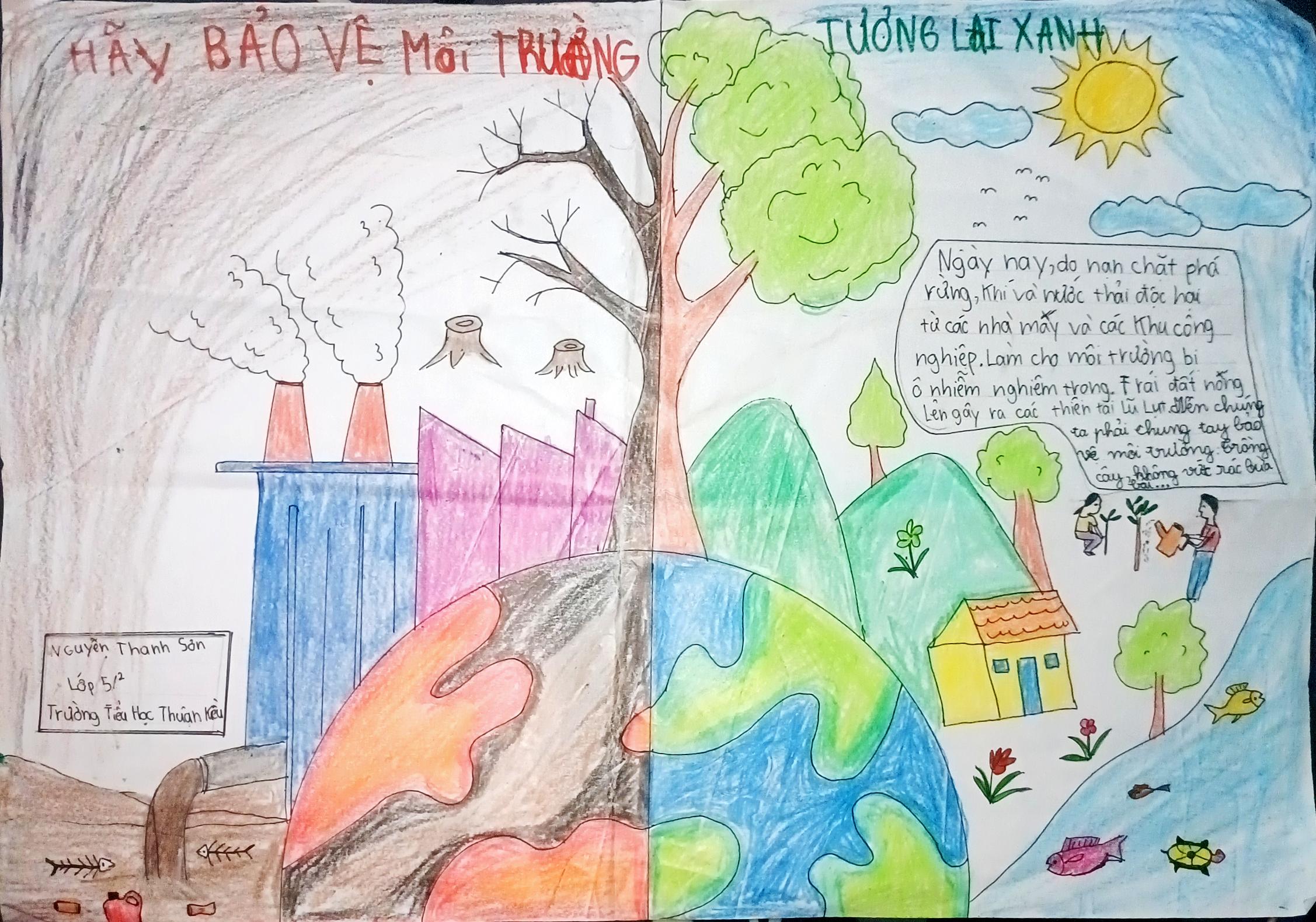 Nguyễn Thanh Sơn