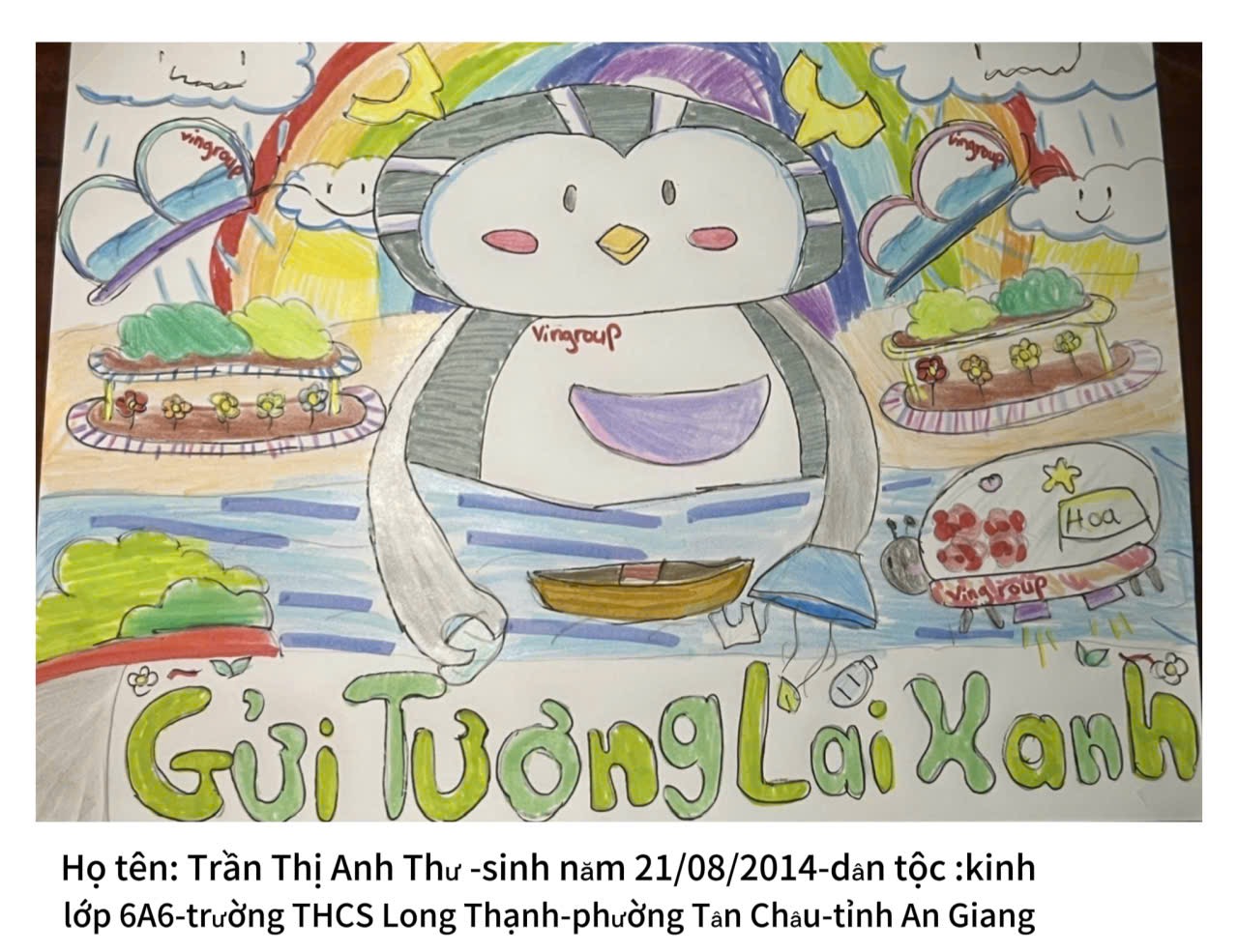 Trần Thị Anh Thư