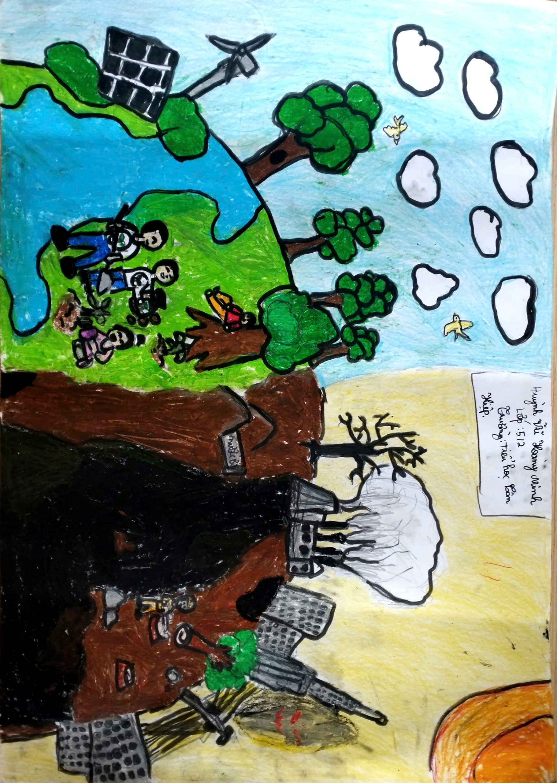 Huỳnh Vũ Hoàng Minh
