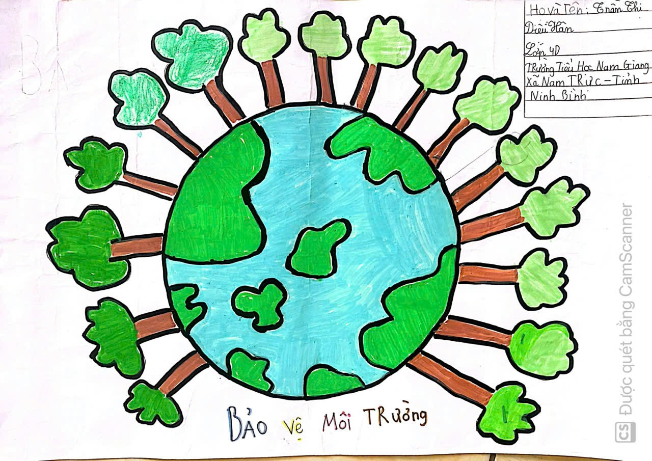 Trần Thị Diệu Hân