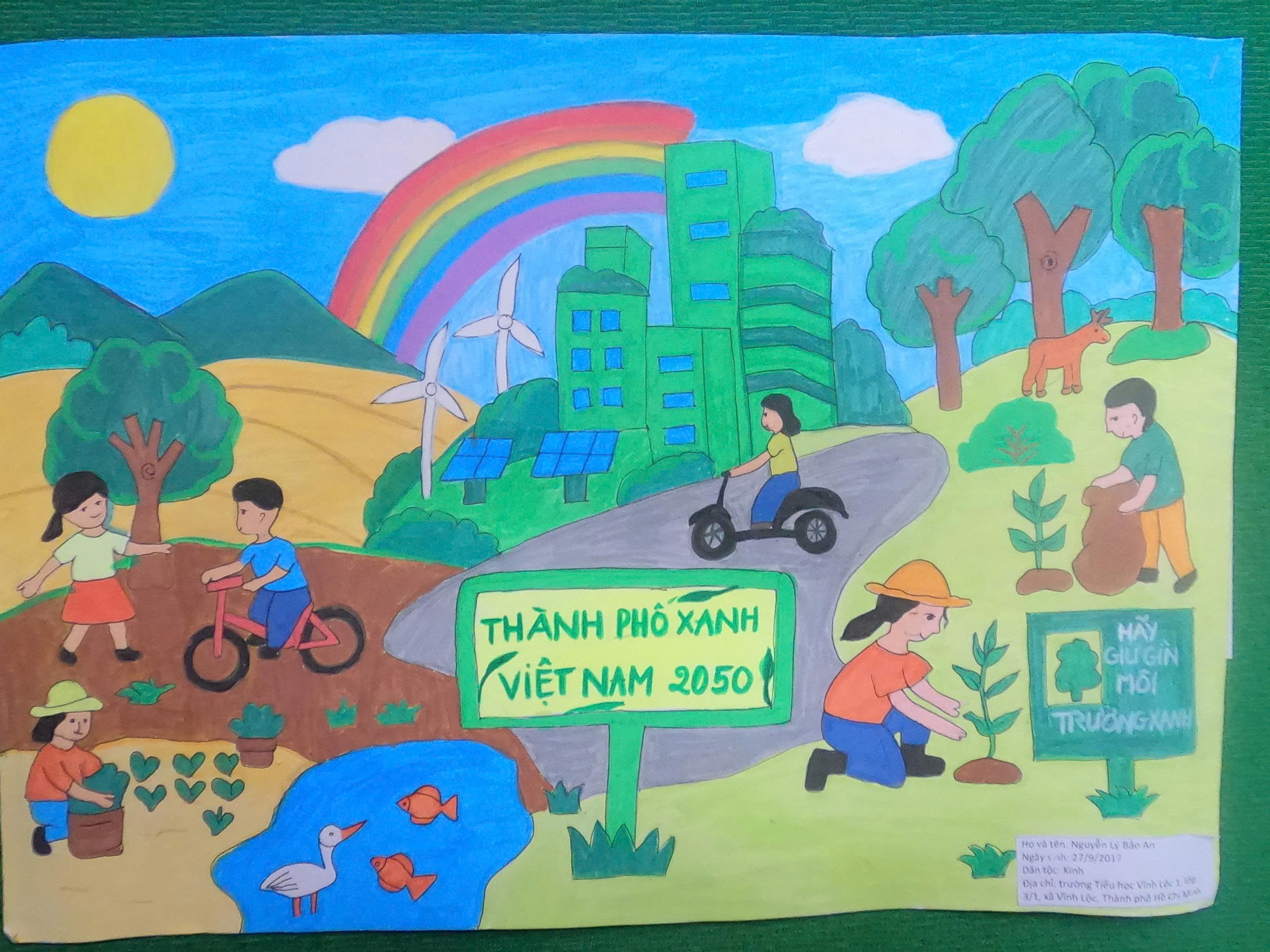 Nguyễn Lý Bảo An