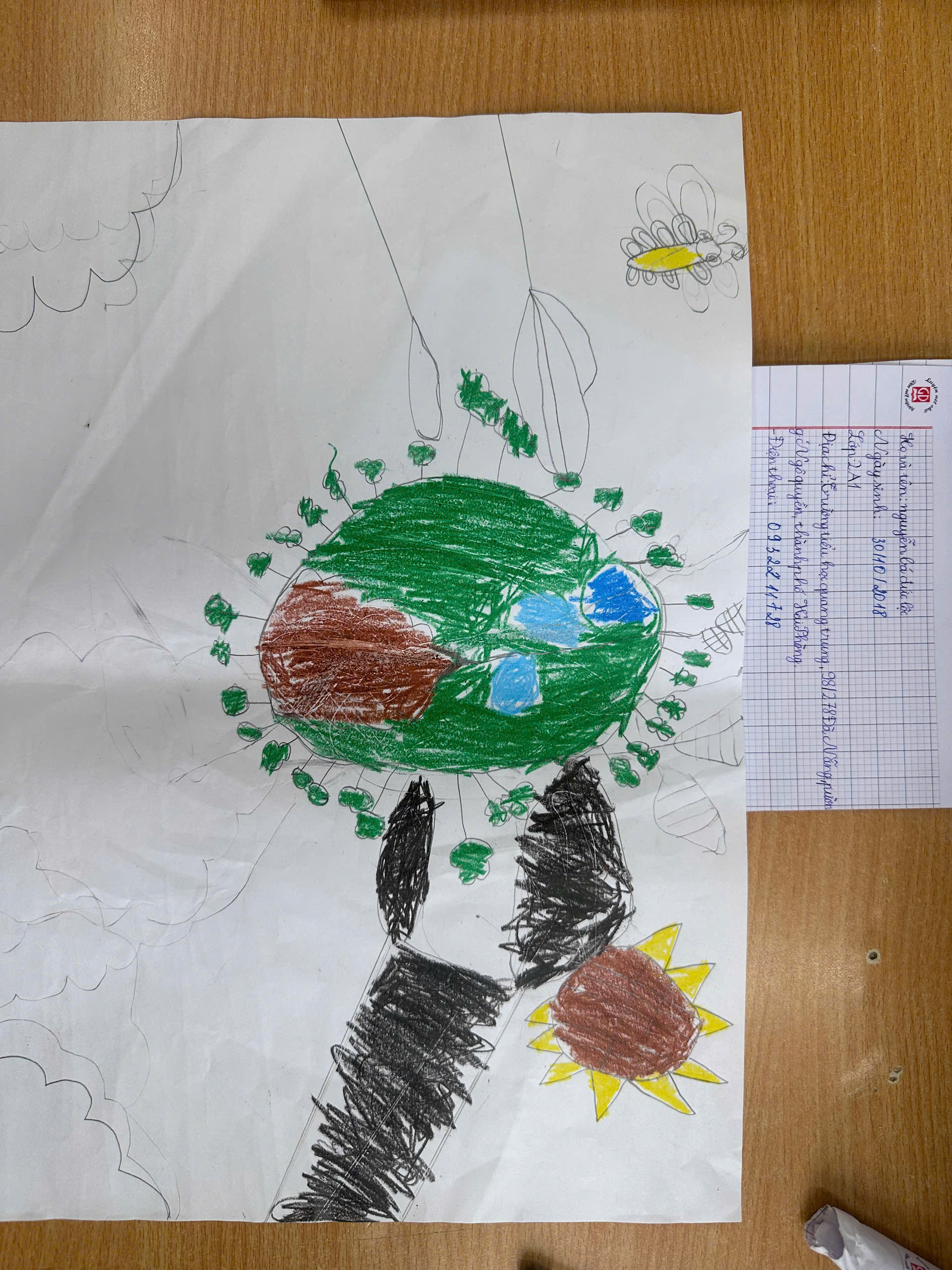 Nguyễn Bá Đức Lộc