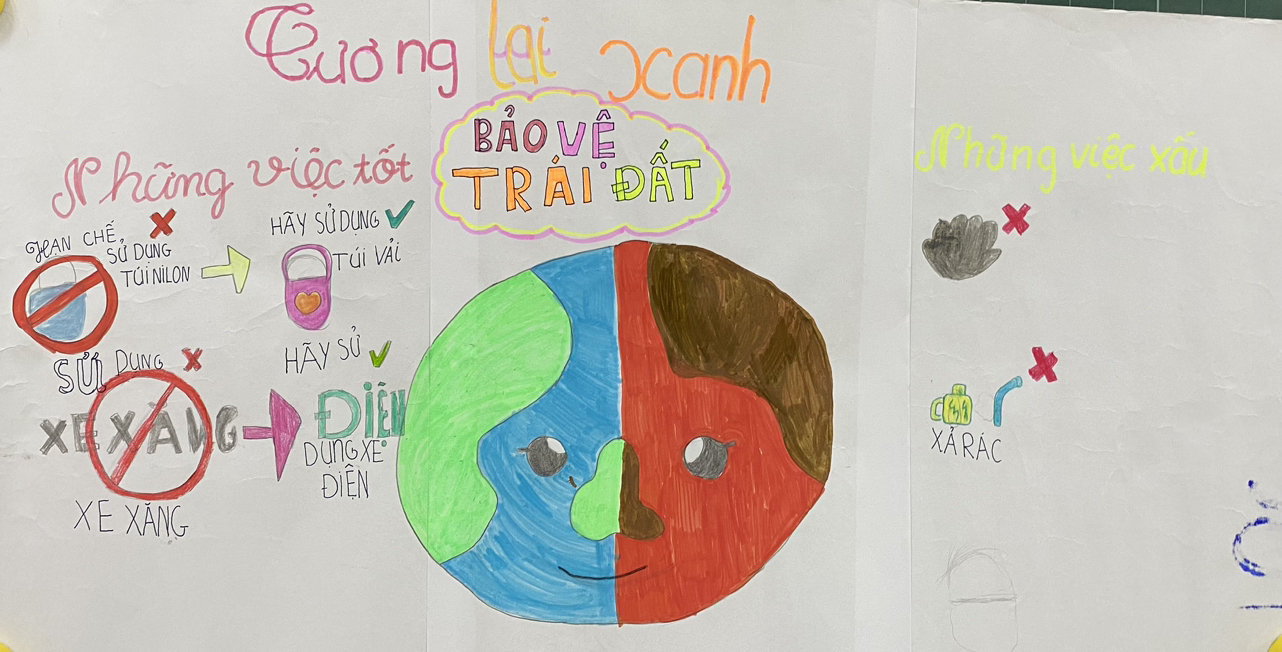Nguyễn Thị Anh Thư