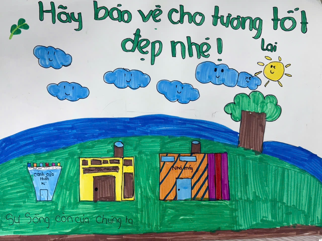 Lê ngọc Minh An