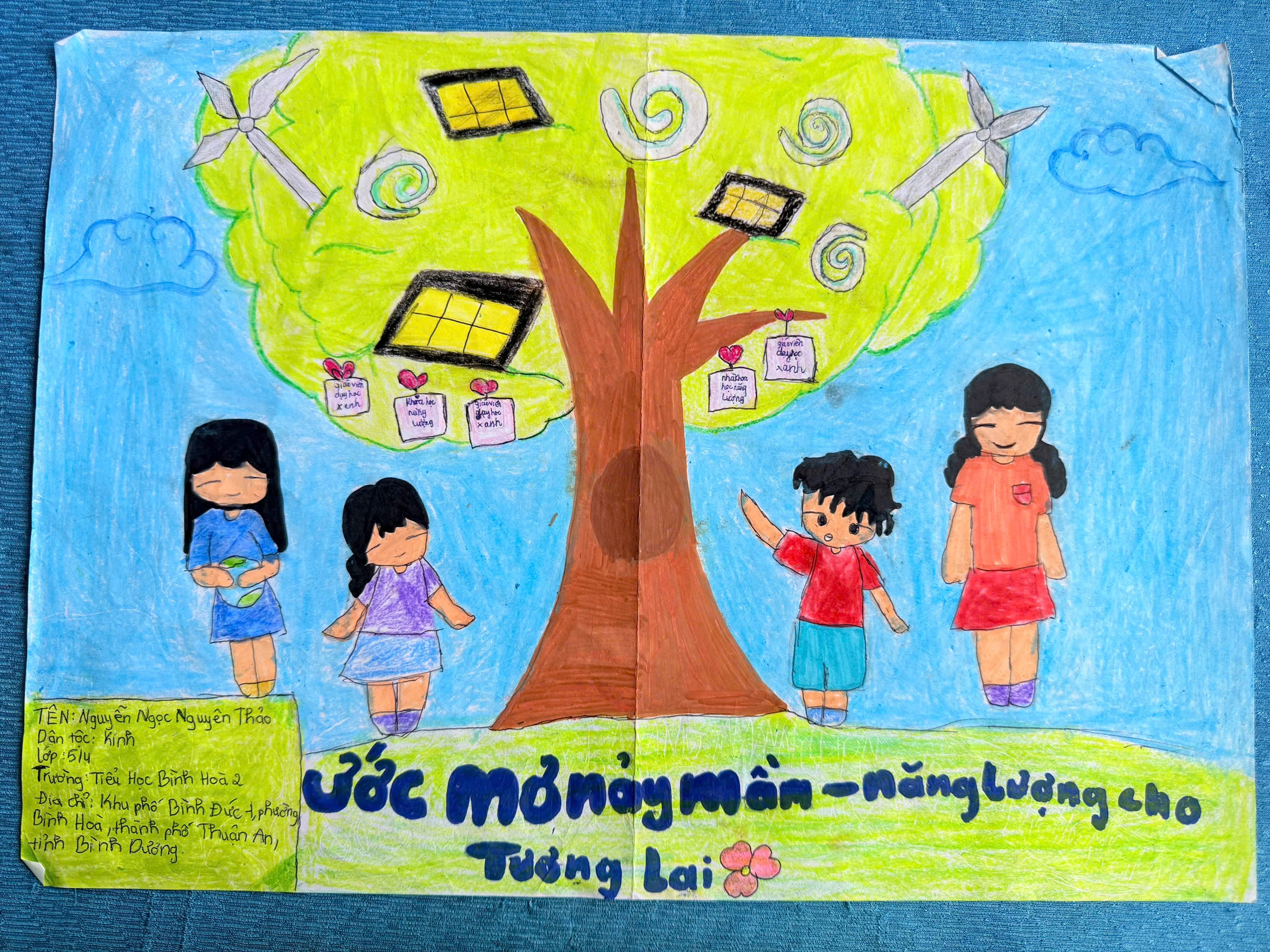 Nguyễn Ngọc Nguyên Thảo