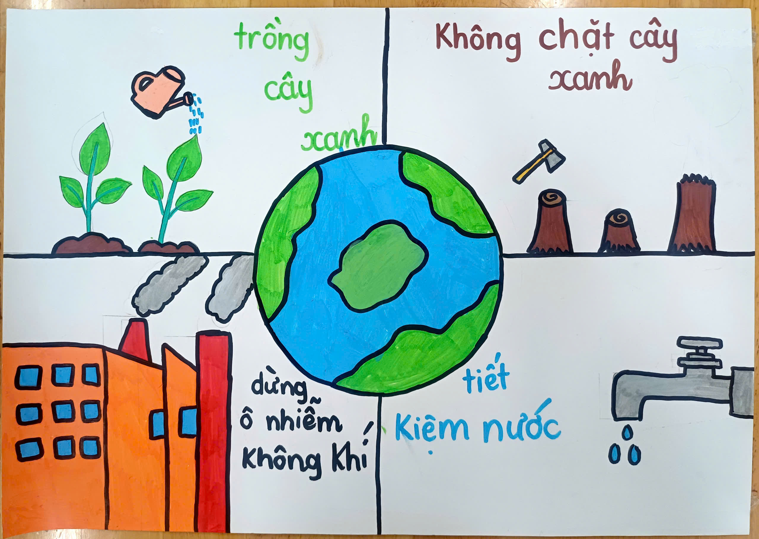 Nguyễn Thị Hạnh Duyên