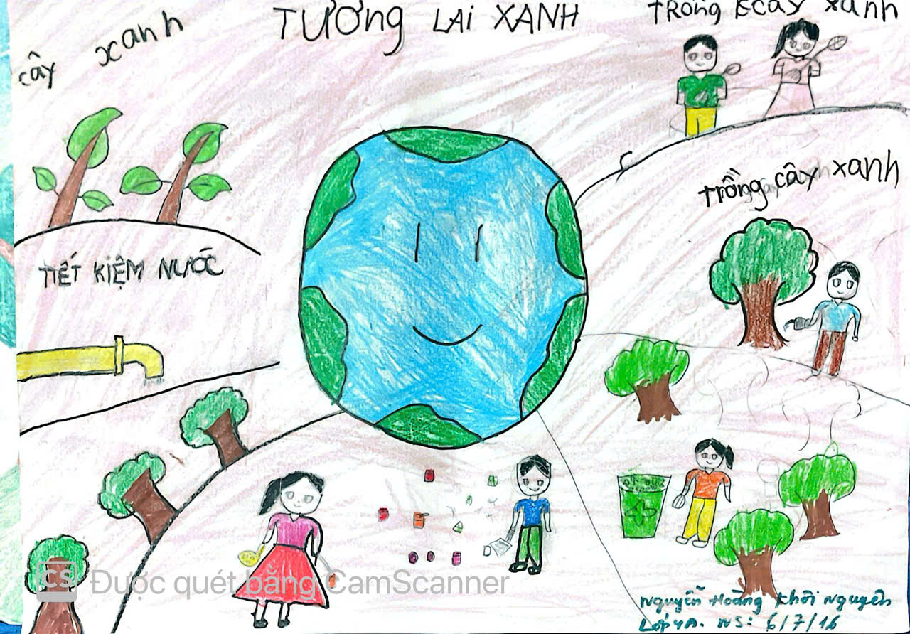 NGUYỄN HOÀNG KHÔI NGUYÊN