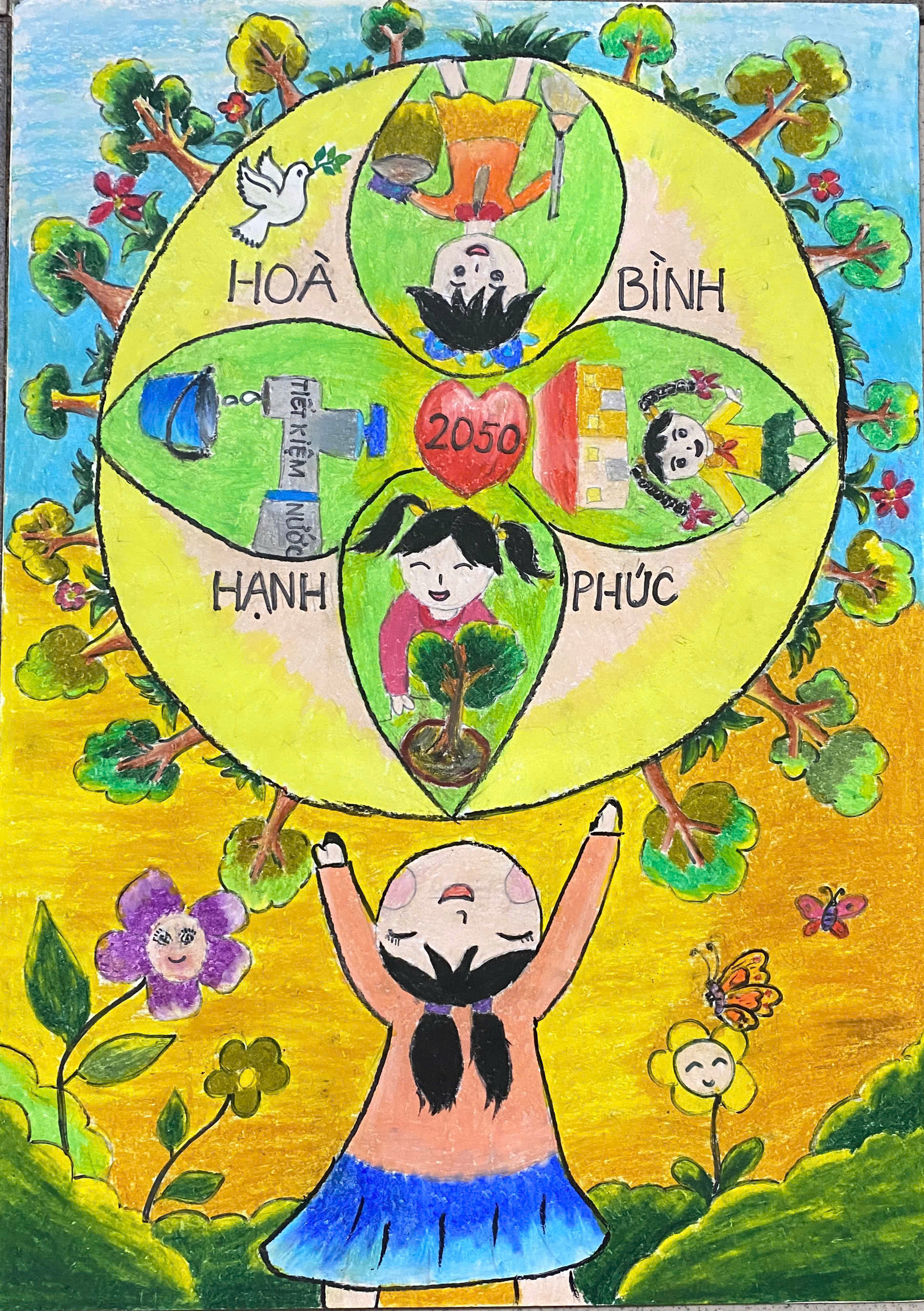Nguyễn Ngọc Ánh Kim