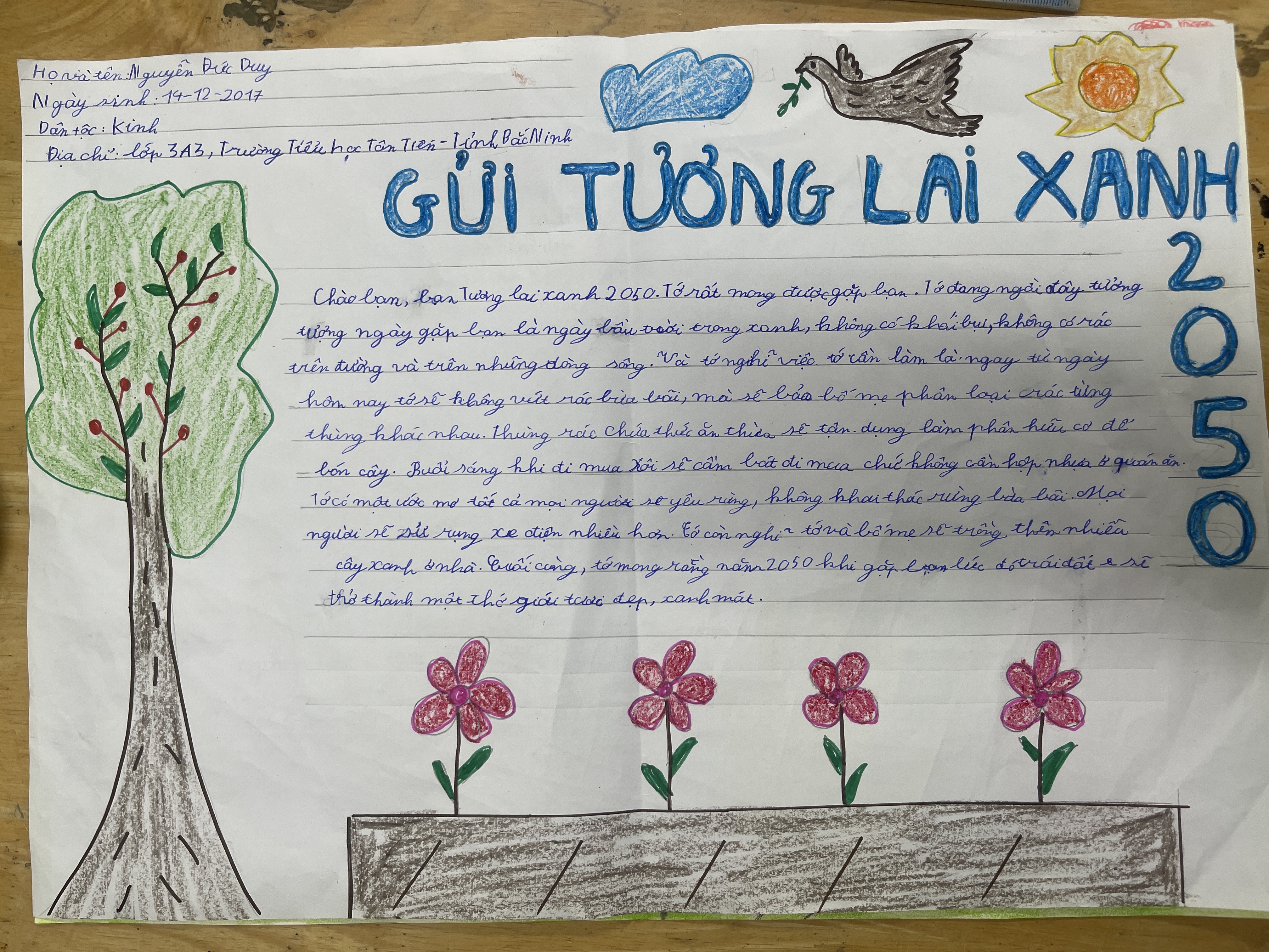 Nguyễn Đức Duy