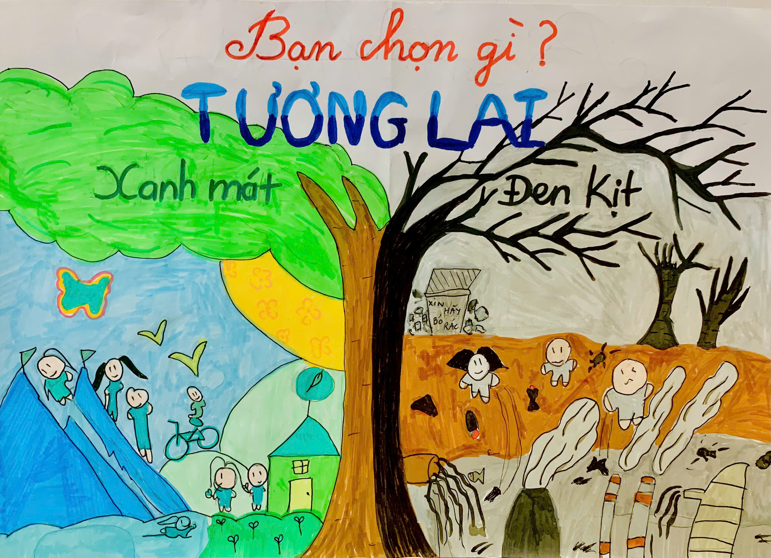 Nguyễn Thiên Minh An